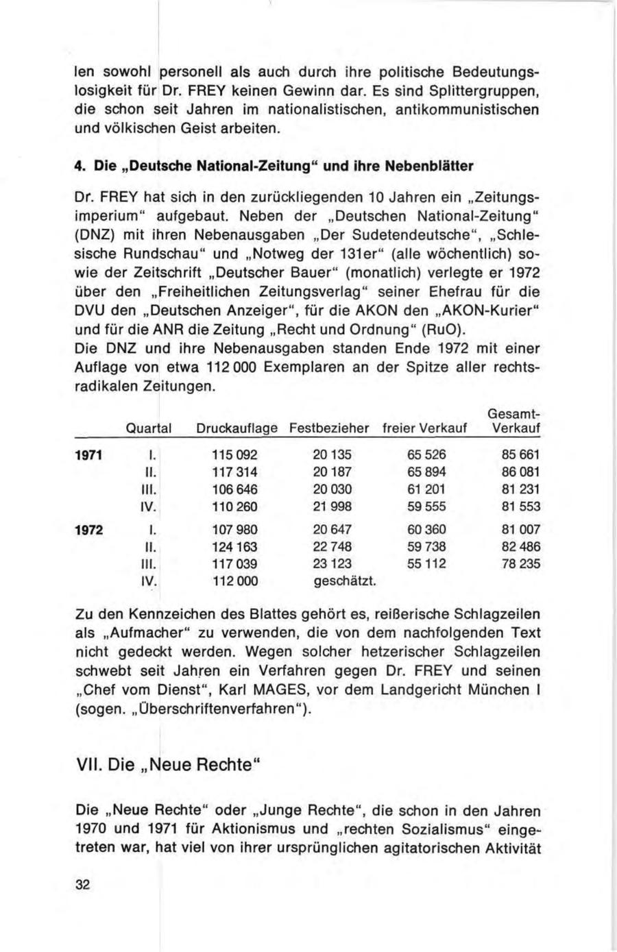 Seite 32
