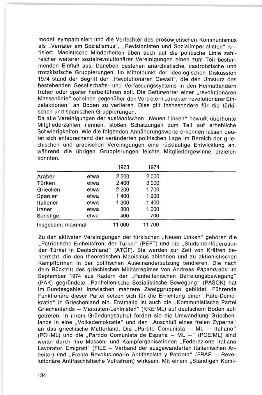 Seite 134