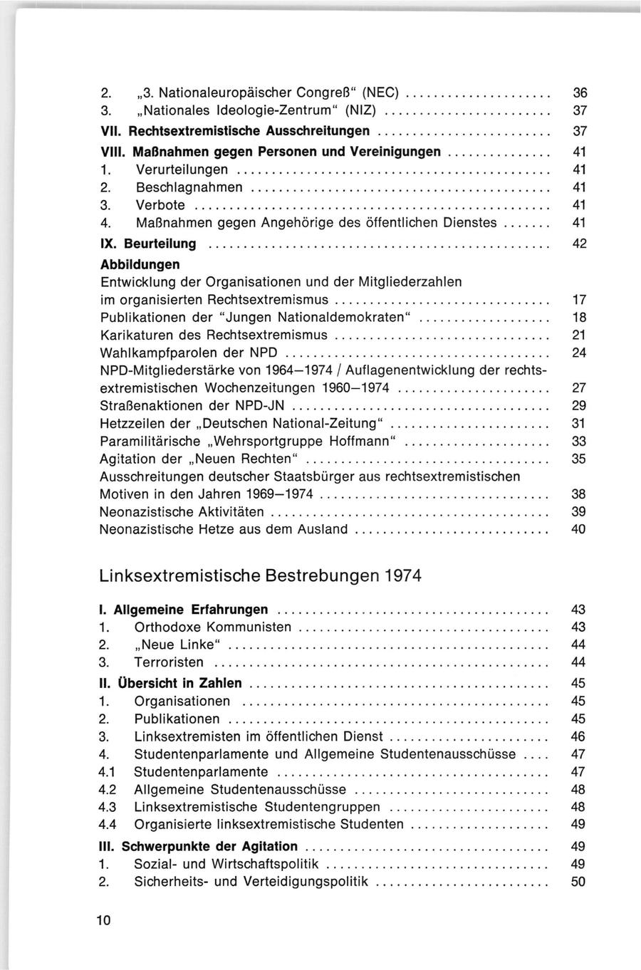 2. "3. Nationaleuropäischer Congreß" (NEO) ............2222222. 36 9. "Nationales Ideologie-Zentrum" (NIZ) ...........22ccceceeee. 37 VII. Rechtsextremistische Ausschreitungen .............-...-22220.. 37 VIII. Maßnahmen gegen Personen und Vereinigungen ............... 41 1. Verurteilungen ......222ce2seeeeeeeeeeeeeeneeeeeeeseneeneenn 41 2. Beschlagnahmen :.:.:=:5:":w:n: 5:8 :wen weRenen nen 41 9. Verbote ...... 2.222 eeeeeeeeeeeeeeneeereeeneeneee terennennene 41 4. Maßnahmen gegen Angehörige des öffentlichen Dienstes ....... 41 IX. Beurtellung .:::4:::5:4.s.:.0@ ss 0:0 wenns en 42 Abbildungen Entwicklung der Organisationen und der Mitgliederzahlen im organisierten Rechtsextremismus........ 22222222 eeeeeneeer nenn 17 Publikationen der "Jungen Nationaldemokraten" ............2.220.. 18 Karikaturen des Rechtsextremismus .........: 2222220eeeeeeeenenenn 21 Wahlkampfparolen der NPD ............22222eeeneneneneee rennen 24 NPD-Mitgliederstärke von 1964-1974 / Auflagenentwicklung der rechtsextremistischen Wochenzeitungen 1960-1974 .........2222ceceeee 27 Straßenaktionen der NPD-UN .......... 2220cnseeeeeeeeeeeenee nenn 29 Hetzzeilen der "Deutschen National-Zeitung" ..........:..222c2c0... 31 Paramilitärische "Wehrsportgruppe Hoffmann" ............:222222.. 33 Agitation der "Neuen Rechten" ............:.22222220esereeennnenn 35 Ausschreitungen deutscher Staatsbürger aus rechtsextremistischen Motiven in den Jahren 1969-1974 ....... 2.222220 eeeeeeeeeeeeene nn 38 Neonazistische Aktivitäten .......... 222222 eeeeeeneenneenn rennen 39 Neonazistische Hetze aus dem Ausland ........c2cucnenenenenee rn 40 Linksextremistische Bestrebungen 1974 I. Allgemeine Erfahrungen ............ 22222useneeeeeneeeennennnn 43 1. Orthodoxe Kommunisten ...........22022eeeeeeeeeeeneenn nenn 43 2. "Neue Linke" ......2 cc oee seen eeeneneneenneeeneeeeeeereeeenn 44 9. TEFFÖHISTEN 1 a0 ana ua una an ma m an nn sn a sn an en se se se ne man 44 Il. Übersicht in Zahlen .............cccesceeeeeeeeeeee een 45 1. Organisatiofien =. u su neuen cnewsnenems mens mn arme 45 2. Publikationen ..........2222222eeeeeeeneneneererereeer ernnnn 45 9. Linksextremisten im öffentlichen Dienst .............ccccc200 46 4. Studentenparlamente und Allgemeine Studentenausschüsse .... 47 4.1 Studentenparlamente .........:22n2eeeeeeeeeeeeeeenen nennen 47 4.2 Allgemeine Studentenausschüsse ..........222u2ceeeeeeeennnn 48 4.3 Linksextremistische Studentengruppen ..........2222eneeeenen 48 4.4 Organisierte linksextremistische Studenten ...................49 Ill. Schwerpunkte der Agitation ..............222e2eeeeeeeneeenenen 49 1. Sozialund Wirtschaftspolitik .......... 2222202eeeeeeeereeenn 49 2. Sicherheitsund Verteidigungspolitik .........22222c2ceeeeeen 50 10