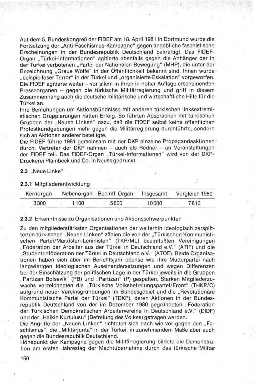 Seite 160