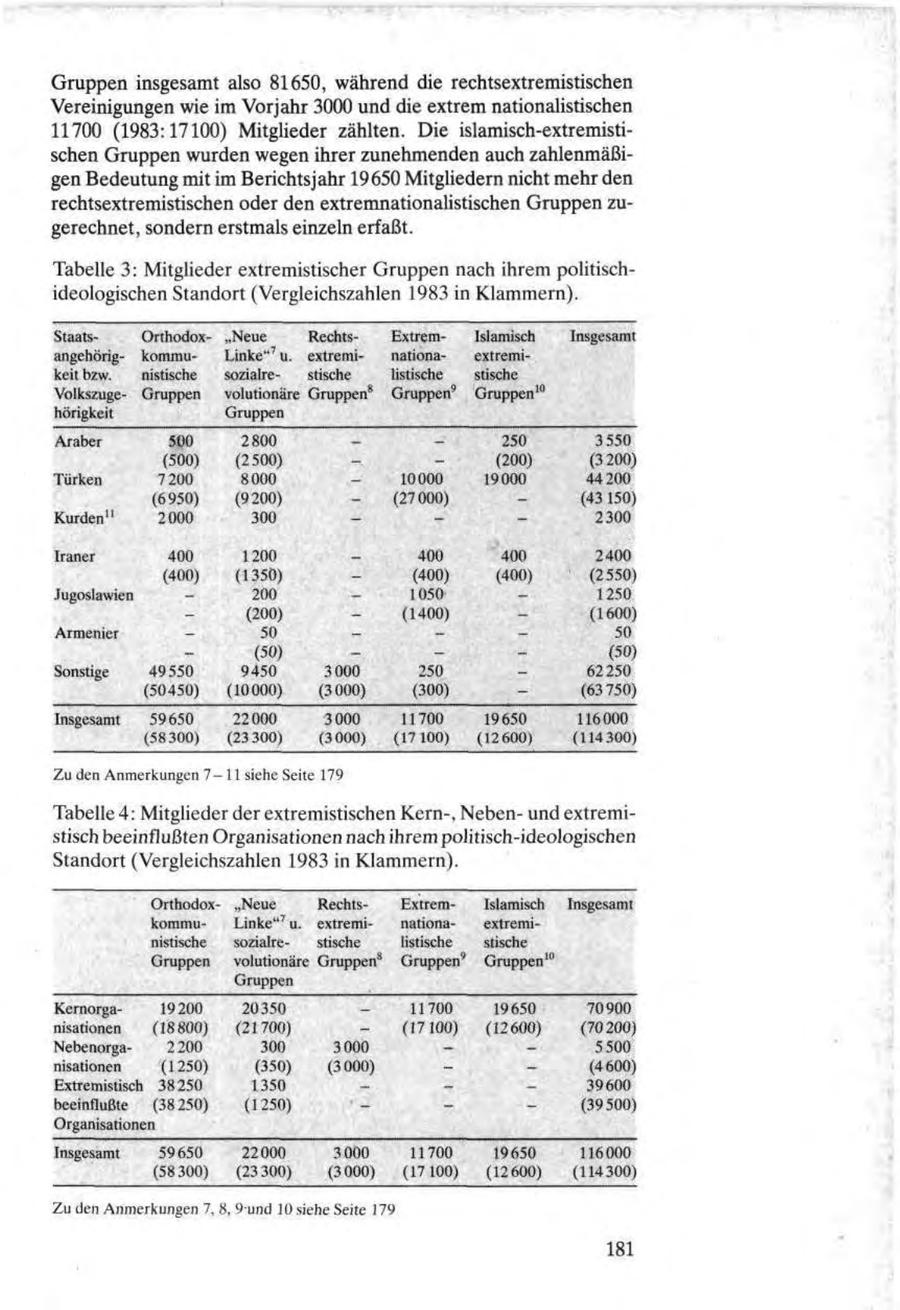 Seite 179