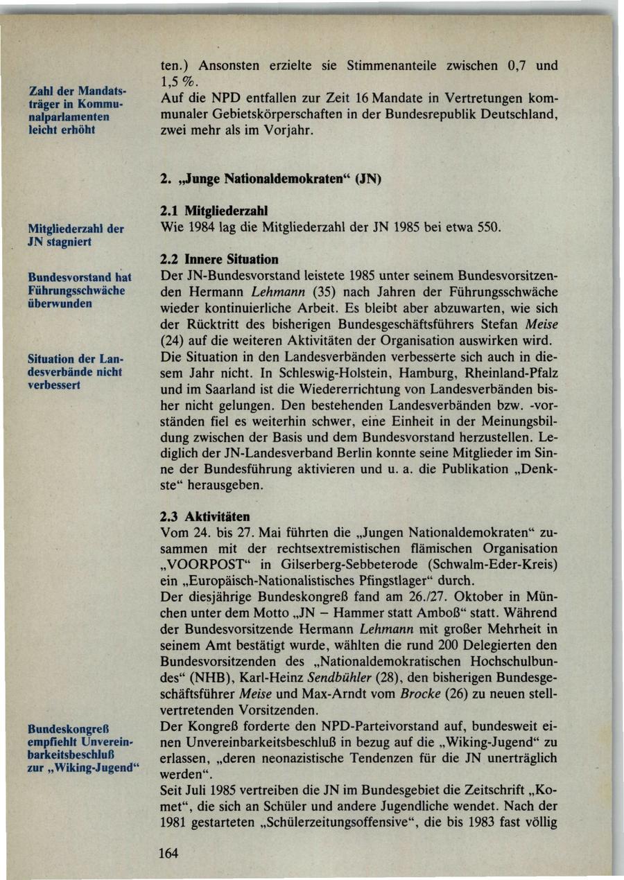 Seite 164