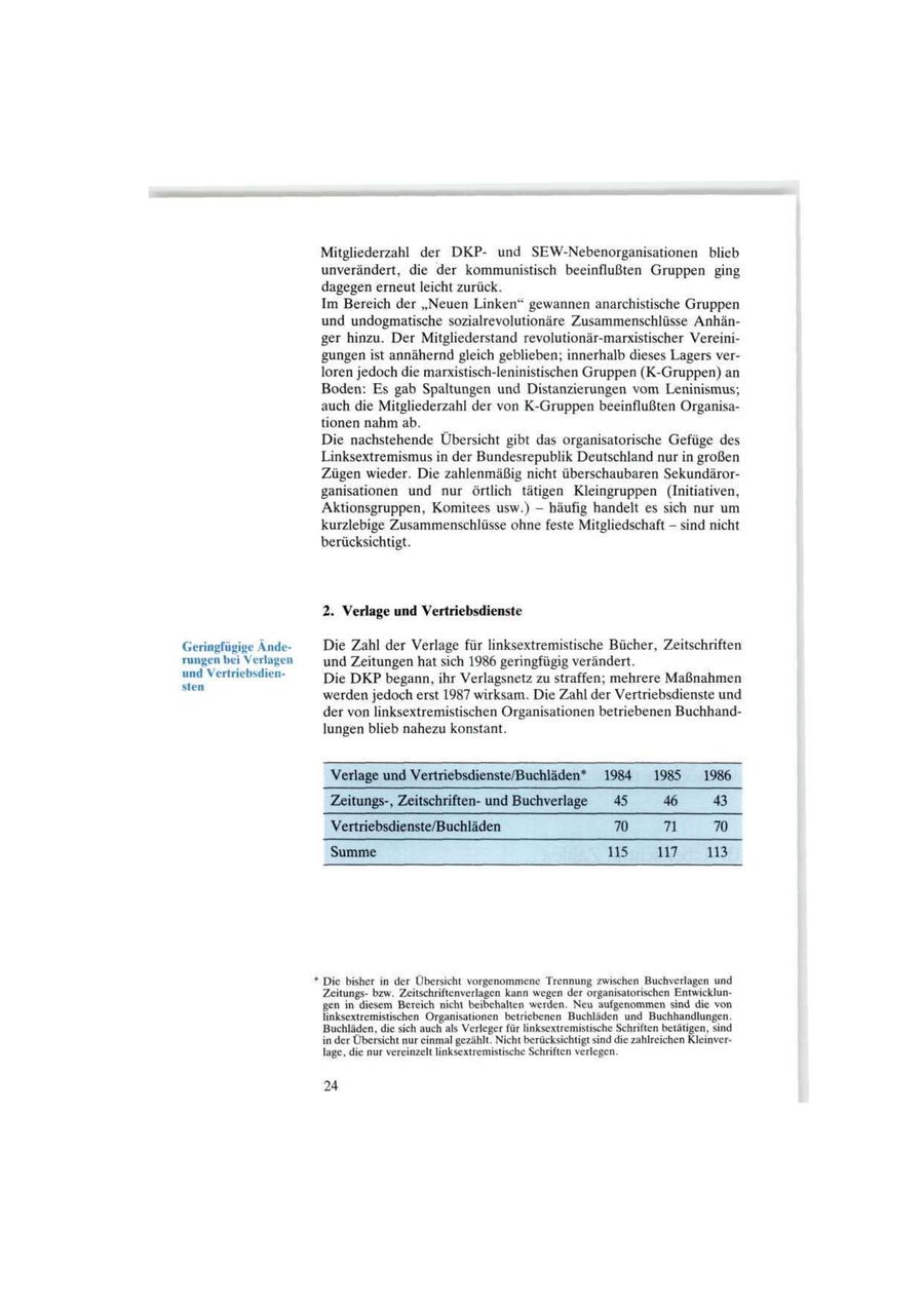 Seite 24