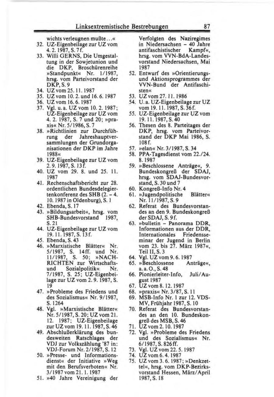 Seite 87