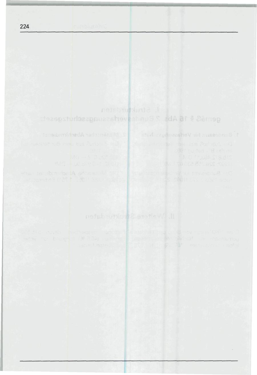 Seite 224
