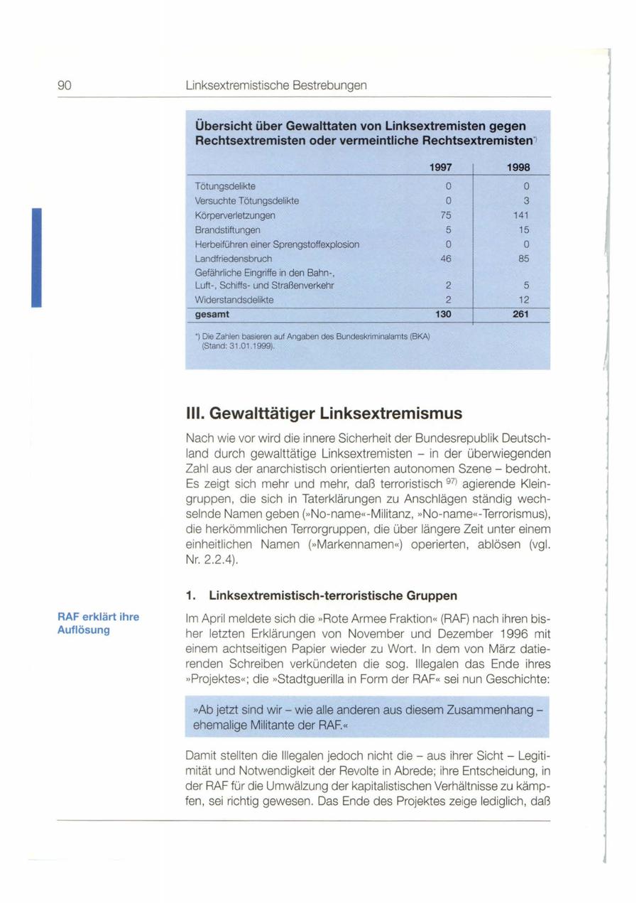 90 Linksextremistische Bestrebungen Übersicht über Gewalttaten von Linksextremisten gegen Rechtsextremisten oder vermeintliche Rechtsextremisten*> 1997 1998 I Tötungsdelikte 0 0 Versuchte Tötungsdelikte 0 3 Körperverletzungen 75 141 Brandstiftungen 5 15 Herbeiführen einer Sprengstoffexplosion 0 0 Landfriedensbruch 46 85 Gefährliche Eingriffe in den Bahn-, Luft-, Schiffsund Straßenverkehr Widerstandsdelikte 12 gesamt 130 261 I ') Oie Zahlen basieren auf Angaben des Bundeskriminalamts (BKA) (Stand: 31.01 .1999). I 111. Gewalttätiger Linksextremismus Nach wie vor wird die innere Sicherheit der Bundesrepublik Deutsch - land durch gewalttätige Linksextremisten - in der überwiegenden Zahl aus der anarchistisch orientierten autonomen Szene - bedroht. Es zeigt sich mehr und mehr, daß terroristisch 9 7J agierende Klein - gruppen, die sich in Taterklärungen zu Anschlägen ständig wechselnde Namen geben (**No-name"-Militanz, "No-name"-Terrorismus), die herkömmlichen Terrorgruppen, die über längere Zeit unter einem einheitlichen Namen ("Markennamen") operierten, ablösen (vgl. Nr. 2.2.4) . 1. Linksextremistisch-terroristische Gruppen RAF erklärt ihre Im April meldete sich die "Rote Armee Fraktion" (RAF) nach ihren bisAuflösung her letzten Erklärungen von November und Dezember 1996 mit einem achtseitigen Papier wieder zu Wort. in dem von März datierenden Schreiben verkündeten die sog . Illegalen das Ende ihres "ProjekteS<<; die "Stadtguerilla in Form der RAF<< sei nun Geschichte: "Ab jetzt sind wir - wie alle anderen aus diesem Zusammenhang - ehemalige Militante der RAF.<< Damit stellten die Illegalen jedoch nicht die - aus ihrer Sicht - Legiti - mität und Notwendigkeit der Revolte in Abrede; ihre Entscheidung, in der RAF für die Umwälzung der kapitalistischen Verhältnisse zu kämpfen, sei richtig gewesen. Das Ende des Projektes zeige lediglich, daß