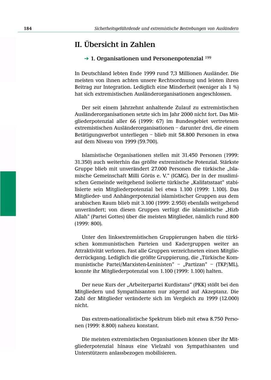 184 Sicherheitsgefährdende und extremistische Bestrebungen von Ausländern II. Übersicht in Zahlen 1. Organisationen und Personenpotenzial 199 In Deutschland lebten Ende 1999 rund 7,3 Millionen Ausländer. Die meisten von ihnen achten unsere Rechtsordnung und leisten ihren Beitrag zur Integration. Lediglich eine Minderheit (weniger als 1 %) hat sich extremistischen Ausländerorganisationen angeschlossen. Der seit einem Jahrzehnt anhaltende Zulauf zu extremistischen Ausländerorganisationen setzte sich im Jahr 2000 nicht fort. Das Mitgliederpotenzial aller 66 (1999: 67) im Bundesgebiet vertretenen extremistischen Ausländerorganisationen - darunter drei, die einem Betätigungsverbot unterliegen - blieb mit 58.800 Personen in etwa auf dem Niveau von 1999 (59.700). Islamistische Organisationen stellen mit 31.450 Personen (1999: 31.350) auch weiterhin das größte extremistische Potenzial. Stärkste Gruppe blieb mit unverändert 27.000 Personen die türkische "Islamische Gemeinschaft Milli Görüs e. V." (IGMG). Der in der muslimischen Gemeinde weitgehend isolierte türkische "Kalifatsstaat" stabilisierte sein Mitgliederpotenzial bei etwa 1.100 (1999: 1.100). Das Mitgliederund Anhängerpotenzial islamistischer Gruppen aus dem arabischen Raum blieb mit 3.100 (1999: 2.950) ebenfalls weitgehend unverändert; von diesen Gruppen verfügt die islamistische "Hizb Allah" (Partei Gottes) über die meisten Mitglieder, nämlich rund 800 (1999: 800). Unter den linksextremistischen Gruppierungen haben die türkischen kommunistischen Parteien und Kadergruppen weiter an Attraktivität verloren. Fast alle Gruppen verzeichneten einen Mitgliederrückgang. Lediglich die größte Gruppierung, die "Türkische Kommunistische Partei/Marxisten-Leninisten" - "Partizan" - (TKP/ML), konnte ihr Mitgliederpotenzial von 1.100 (1999: 1.100) halten. Der neue Kurs der "Arbeiterpartei Kurdistans" (PKK) stößt bei den Mitgliedern und Sympathisanten nur zögernd auf Akzeptanz. Die Zahl der Mitglieder veränderte sich im Vergleich zu 1999 (12.000) nicht. Das extrem-nationalistische Spektrum blieb mit etwa 8.750 Personen (1999: 8.800) nahezu konstant. Die meisten extremistischen Organisationen können über ihr Mitgliederpotenzial hinaus eine Vielzahl von Sympathisanten und Unterstützern anlassbezogen mobilisieren.