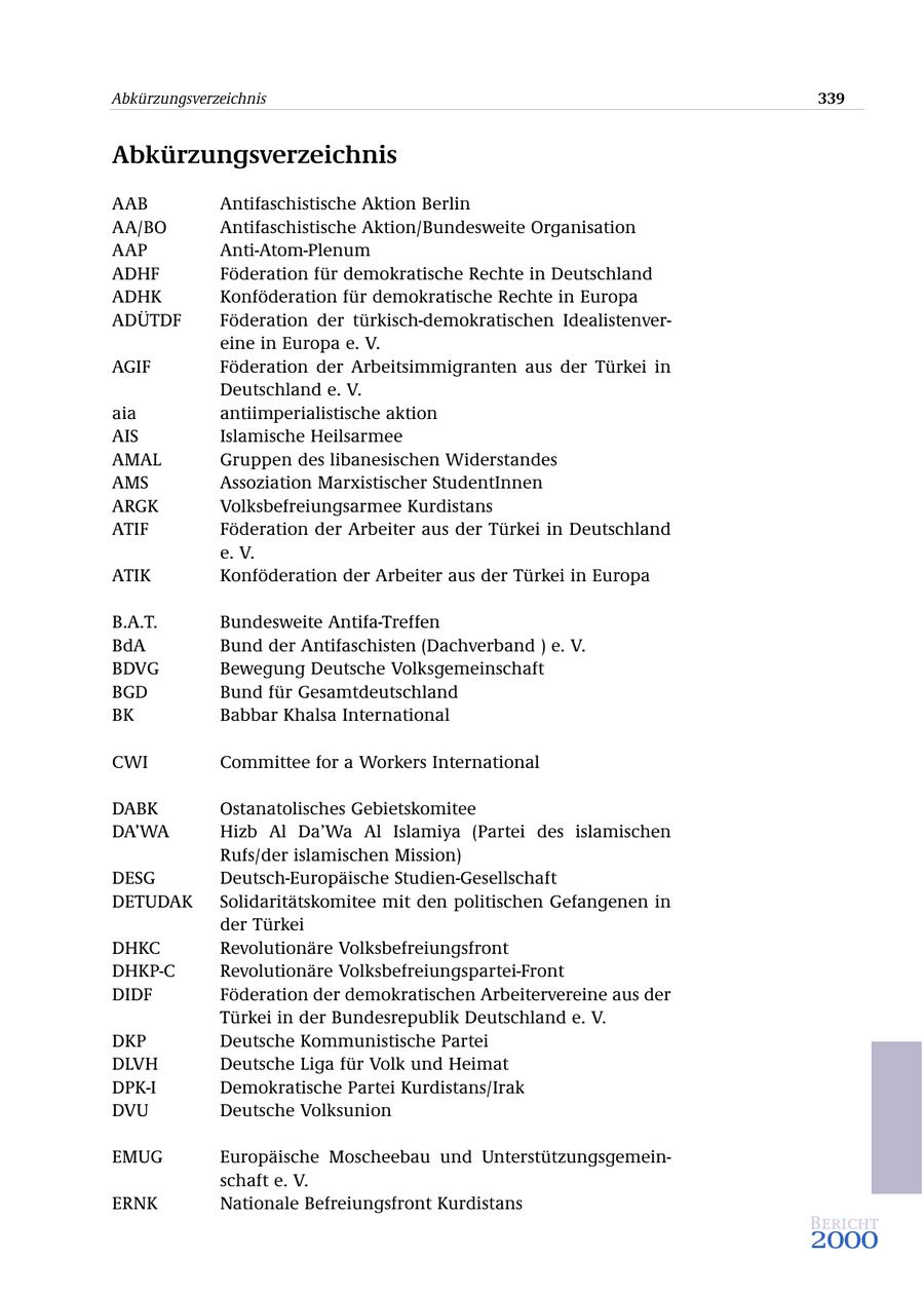 Abkürzungsverzeichnis 339 Abkürzungsverzeichnis AAB Antifaschistische Aktion Berlin AA/BO Antifaschistische Aktion/Bundesweite Organisation AAP Anti-Atom-Plenum ADHF Föderation für demokratische Rechte in Deutschland ADHK Konföderation für demokratische Rechte in Europa ADÜTDF Föderation der türkisch-demokratischen Idealistenvereine in Europa e. V. AGIF Föderation der Arbeitsimmigranten aus der Türkei in Deutschland e. V. aia antiimperialistische aktion AIS Islamische Heilsarmee AMAL Gruppen des libanesischen Widerstandes AMS Assoziation Marxistischer StudentInnen ARGK Volksbefreiungsarmee Kurdistans ATIF Föderation der Arbeiter aus der Türkei in Deutschland e. V. ATIK Konföderation der Arbeiter aus der Türkei in Europa B.A.T. Bundesweite Antifa-Treffen BdA Bund der Antifaschisten (Dachverband ) e. V. BDVG Bewegung Deutsche Volksgemeinschaft BGD Bund für Gesamtdeutschland BK Babbar Khalsa International CWI Committee for a Workers International DABK Ostanatolisches Gebietskomitee DA'WA Hizb Al Da'Wa Al Islamiya (Partei des islamischen Rufs/der islamischen Mission) DESG Deutsch-Europäische Studien-Gesellschaft DETUDAK Solidaritätskomitee mit den politischen Gefangenen in der Türkei DHKC Revolutionäre Volksbefreiungsfront DHKP-C Revolutionäre Volksbefreiungspartei-Front DIDF Föderation der demokratischen Arbeitervereine aus der Türkei in der Bundesrepublik Deutschland e. V. DKP Deutsche Kommunistische Partei DLVH Deutsche Liga für Volk und Heimat DPK-I Demokratische Partei Kurdistans/Irak DVU Deutsche Volksunion EMUG Europäische Moscheebau und Unterstützungsgemeinschaft e. V. ERNK Nationale Befreiungsfront Kurdistans Bericht 2000