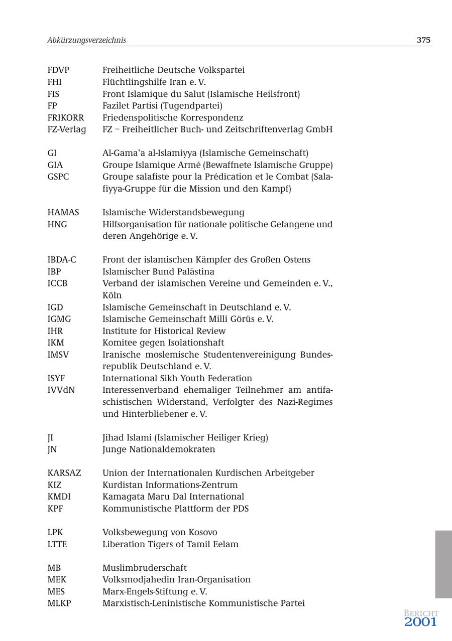 Abkürzungsverzeichnis 375 FDVP Freiheitliche Deutsche Volkspartei FHI Flüchtlingshilfe Iran e. V. FIS Front Islamique du Salut (Islamische Heilsfront) FP Fazilet Partisi (Tugendpartei) FRIKORR Friedenspolitische Korrespondenz FZ-Verlag FZ - Freiheitlicher Buchund Zeitschriftenverlag GmbH GI Al-Gama'a al-Islamiyya (Islamische Gemeinschaft) GIA Groupe Islamique Arme (Bewaffnete Islamische Gruppe) GSPC Groupe salafiste pour la Predication et le Combat (Salafiyya-Gruppe für die Mission und den Kampf) HAMAS Islamische Widerstandsbewegung HNG Hilfsorganisation für nationale politische Gefangene und deren Angehörige e. V. IBDA-C Front der islamischen Kämpfer des Großen Ostens IBP Islamischer Bund Palästina ICCB Verband der islamischen Vereine und Gemeinden e. V., Köln IGD Islamische Gemeinschaft in Deutschland e. V. IGMG Islamische Gemeinschaft Milli Görüs e. V. IHR Institute for Historical Review IKM Komitee gegen Isolationshaft IMSV Iranische moslemische Studentenvereinigung Bundesrepublik Deutschland e. V. ISYF International Sikh Youth Federation IVVdN Interessenverband ehemaliger Teilnehmer am antifaschistischen Widerstand, Verfolgter des Nazi-Regimes und Hinterbliebener e. V. JI Jihad Islami (Islamischer Heiliger Krieg) JN Junge Nationaldemokraten KARSAZ Union der Internationalen Kurdischen Arbeitgeber KIZ Kurdistan Informations-Zentrum KMDI Kamagata Maru Dal International KPF Kommunistische Plattform der PDS LPK Volksbewegung von Kosovo LTTE Liberation Tigers of Tamil Eelam MB Muslimbruderschaft MEK Volksmodjahedin Iran-Organisation MES Marx-Engels-Stiftung e. V. MLKP Marxistisch-Leninistische Kommunistische Partei Bericht 2001