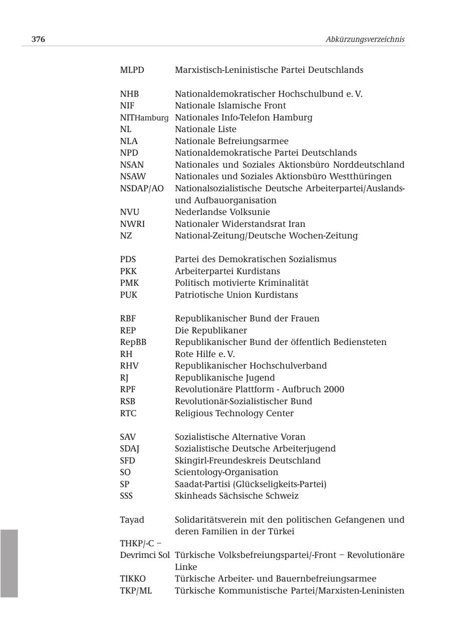 376 Abkürzungsverzeichnis MLPD Marxistisch-Leninistische Partei Deutschlands NHB Nationaldemokratischer Hochschulbund e. V. NIF Nationale Islamische Front NITHamburg Nationales Info-Telefon Hamburg NL Nationale Liste NLA Nationale Befreiungsarmee NPD Nationaldemokratische Partei Deutschlands NSAN Nationales und Soziales Aktionsbüro Norddeutschland NSAW Nationales und Soziales Aktionsbüro Westthüringen NSDAP/AO Nationalsozialistische Deutsche Arbeiterpartei/Auslandsund Aufbauorganisation NVU Nederlandse Volksunie NWRI Nationaler Widerstandsrat Iran NZ National-Zeitung/Deutsche Wochen-Zeitung PDS Partei des Demokratischen Sozialismus PKK Arbeiterpartei Kurdistans PMK Politisch motivierte Kriminalität PUK Patriotische Union Kurdistans RBF Republikanischer Bund der Frauen REP Die Republikaner RepBB Republikanischer Bund der öffentlich Bediensteten RH Rote Hilfe e. V. RHV Republikanischer Hochschulverband RJ Republikanische Jugend RPF Revolutionäre Plattform - Aufbruch 2000 RSB Revolutionär-Sozialistischer Bund RTC Religious Technology Center SAV Sozialistische Alternative Voran SDAJ Sozialistische Deutsche Arbeiterjugend SFD Skingirl-Freundeskreis Deutschland SO Scientology-Organisation SP Saadat-Partisi (Glückseligkeits-Partei) SSS Skinheads Sächsische Schweiz Tayad Solidaritätsverein mit den politischen Gefangenen und deren Familien in der Türkei THKP/-C - Devrimci Sol Türkische Volksbefreiungspartei/-Front - Revolutionäre Linke TIKKO Türkische Arbeiterund Bauernbefreiungsarmee TKP/ML Türkische Kommunistische Partei/Marxisten-Leninisten