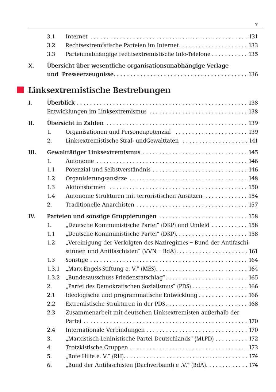 7 3.1 Internet . . . . . . . . . . . . . . . . . . . . . . . . . . . . . . . . . . . . . . . . . . . . . . . . 131 3.2 Rechtsextremistische Parteien im Internet. . . . . . . . . . . . . . . . . . . . . 133 3.3 Parteiunabhängige rechtsextremistische Info-Telefone . . . . . . . . . . . 135 X. Übersicht über wesentliche organisationsunabhängige Verlage und Presseerzeugnisse. . . . . . . . . . . . . . . . . . . . . . . . . . . . . . . . . . . . . . . . 136 Linksextremistische Bestrebungen I. Überblick . . . . . . . . . . . . . . . . . . . . . . . . . . . . . . . . . . . . . . . . . . . . . . . . . . . . 138 Entwicklungen im Linksextremismus . . . . . . . . . . . . . . . . . . . . . . . . . . . . . . 138 II. Übersicht in Zahlen . . . . . . . . . . . . . . . . . . . . . . . . . . . . . . . . . . . . . . . . . . . 139 1. Organisationen und Personenpotenzial . . . . . . . . . . . . . . . . . . . . . . 139 2. Linksextremistische StrafundGewalttaten . . . . . . . . . . . . . . . . . . . . 141 III. Gewalttätiger Linksextremismus . . . . . . . . . . . . . . . . . . . . . . . . . . . . . . . . 145 1. Autonome . . . . . . . . . . . . . . . . . . . . . . . . . . . . . . . . . . . . . . . . . . . . . . 146 1.1 Potenzial und Selbstverständnis . . . . . . . . . . . . . . . . . . . . . . . . . . . . . 146 1.2 Organisierungsansätze . . . . . . . . . . . . . . . . . . . . . . . . . . . . . . . . . . . . 148 1.3 Aktionsformen . . . . . . . . . . . . . . . . . . . . . . . . . . . . . . . . . . . . . . . . . . 150 1.4 Autonome Strukturen mit terroristischen Ansätzen . . . . . . . . . . . . . 154 2. Traditionelle Anarchisten . . . . . . . . . . . . . . . . . . . . . . . . . . . . . . . . . . 157 IV. Parteien und sonstige Gruppierungen . . . . . . . . . . . . . . . . . . . . . . . . . . . 158 1. "Deutsche Kommunistische Partei" (DKP) und Umfeld . . . . . . . . . . . 158 1.1 "Deutsche Kommunistische Partei" (DKP). . . . . . . . . . . . . . . . . . . . . . 158 1.2 "Vereinigung der Verfolgten des Naziregimes - Bund der Antifaschistinnen und Antifaschisten" (VVN - BdA). . . . . . . . . . . . . . . . . . . . . . 161 1.3 Sonstige . . . . . . . . . . . . . . . . . . . . . . . . . . . . . . . . . . . . . . . . . . . . . . . . 164 1.3.1 "Marx-Engels-Stiftung e. V." (MES). . . . . . . . . . . . . . . . . . . . . . . . . . . . 164 1.3.2 "Bundesausschuss Friedensratschlag" . . . . . . . . . . . . . . . . . . . . . . . . . 165 2. "Partei des Demokratischen Sozialismus" (PDS) . . . . . . . . . . . . . . . . . 166 2.1 Ideologische und programmatische Entwicklung . . . . . . . . . . . . . . . 166 2.2 Extremistische Strukturen in der PDS . . . . . . . . . . . . . . . . . . . . . . . . . 168 2.3 Zusammenarbeit mit deutschen Linksextremisten außerhalb der Partei . . . . . . . . . . . . . . . . . . . . . . . . . . . . . . . . . . . . . . . . . . . . . . . . . . 170 2.4 Internationale Verbindungen . . . . . . . . . . . . . . . . . . . . . . . . . . . . . . . 170 3. "Marxistisch-Leninistische Partei Deutschlands" (MLPD) . . . . . . . . . . 172 4. Trotzkistische Gruppen . . . . . . . . . . . . . . . . . . . . . . . . . . . . . . . . . . . . 173 5. "Rote Hilfe e. V." (RH). . . . . . . . . . . . . . . . . . . . . . . . . . . . . . . . . . . . . . 174 6. "Bund der Antifaschisten (Dachverband) e .V." (BdA). . . . . . . . . . . . . 174