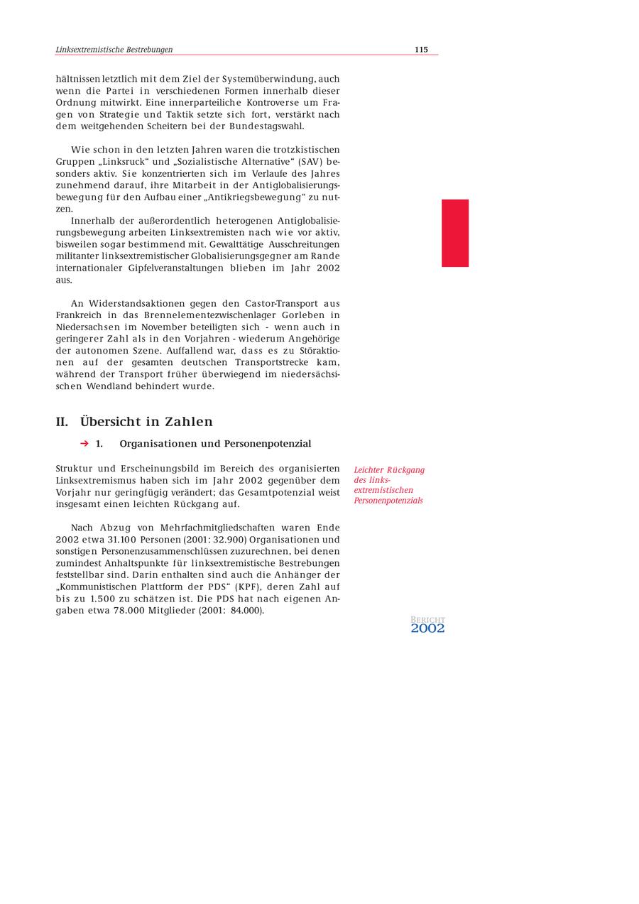 Linksextremistische Bestrebungen 115 hältnissen letztlich mit dem Ziel der Systemüberwindung, auch wenn die Parte i i n verschiedenen Formen innerhalb dieser Ordnung mitwirkt. Eine innerparteilich e Kontroverse um Frage n vo n Strategie und Taktik setzte sich fort , verstärkt nach dem weitgehenden Scheitern bei der Bundestagswahl. Wie schon in den letzten Jahren waren die trotzkistischen Gruppen "Linksruck" und "Sozialistische Alternative" (SAV) besonders aktiv. S i e konzentrierten sich i m Verlaufe des Jahres zunehmend darauf, ihre Mitarbeit in der Antiglobalisierungsbewegung für den Aufbau einer "Antikriegsbewegung" zu nutzen. Innerhalb der außerordentlich heterogenen Antiglobalisierungsbewegung arbeiten Linksextremisten nach w i e vor aktiv, bisweilen sogar bestimmend mit. Gewalttätige Ausschreitungen militanter linksextremistischer Globalisierungsgegner am Rande internationaler Gipfelveranstaltungen blieben im Jahr 2002 aus. An Widerstandsaktionen gegen den Castor-Transport aus Frankreich in das Brennelementezwischenlager Gorleben in Niedersachsen im November beteiligten sich - wenn auch i n geringerer Zahl als in den Vorjahren - wiederum Angehörige der autonomen Szene. Auffallend war, d a s s e s z u Störaktionen auf der gesamten deutschen Transportstrecke kam, während der Transport früher überwiegend im niedersächsischen Wendland behindert wurde. II. Übersicht in Zahlen 1. Organisationen und Personenpotenzial Struktur und Erscheinungsbild im Bereich des organisierten Leichter Rückgang Linksextremismus haben sich im Jahr 2002 gegenüber dem des linksVorjahr nur geringfügig verändert; das Gesamtpotenzial weist extremistischen insgesamt einen leichten Rückgang auf. Personenpotenzials Nach Abzug von Mehrfachmitgliedschaften waren Ende 2002 etwa 31.10 0 Personen (2001: 32.900) Organisationen und sonstige n Personenzusammenschlüssen zuzurechnen, bei denen zumindest Anhaltspunkte für linksextremistische Bestrebungen feststellbar sind. Darin enthalten sind auch die Anhänger der "Kommunistischen Plattform der PDS" (KPF), deren Zahl auf b i s z u 1.500 zu schätzen ist. Die PDS hat nach eigenen Angaben etwa 78.000 Mitglieder (2001: 84.000). Bericht 2002