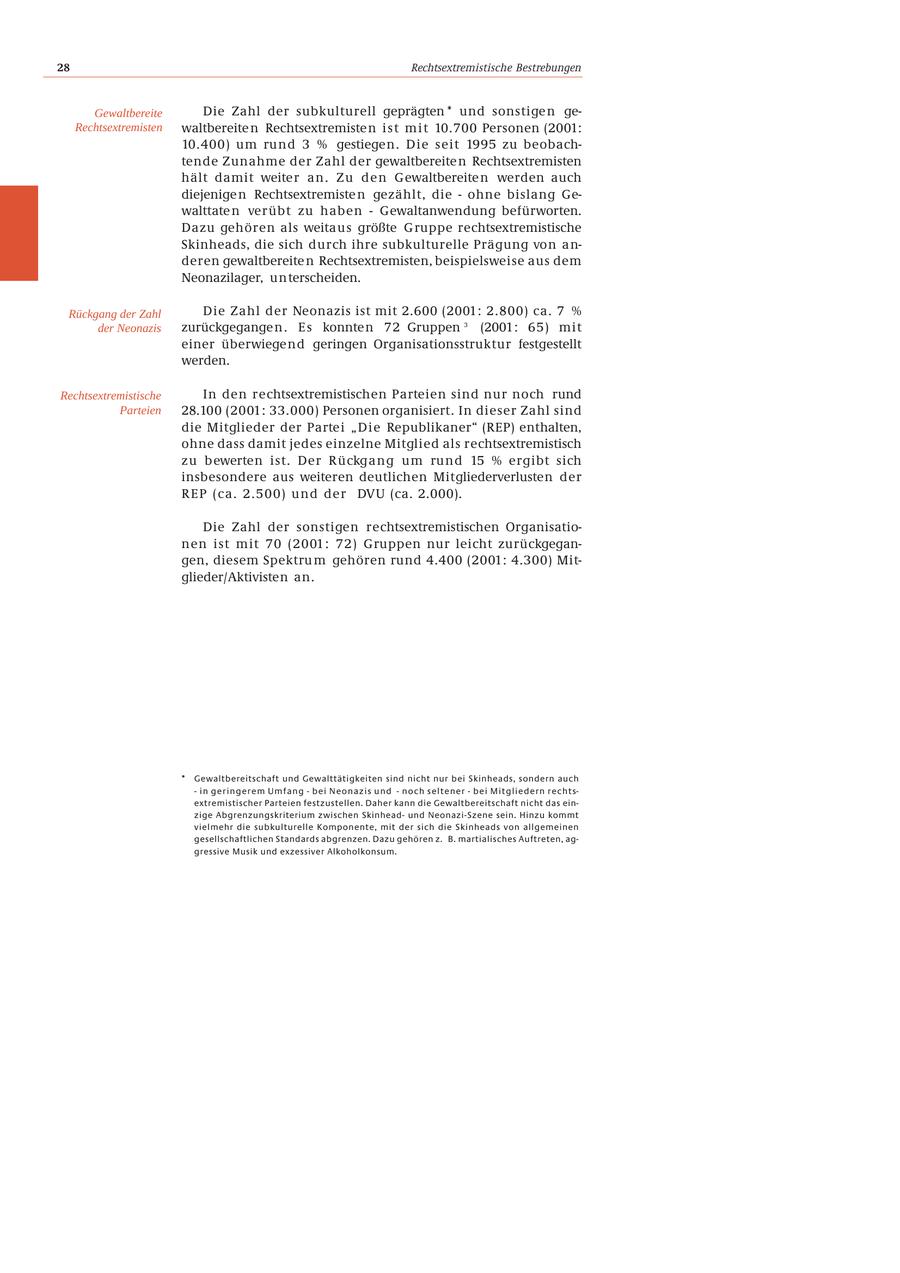 28 Rechtsextremistische Bestrebungen Gewaltbereite Die Zahl der subkulturell geprägten * und sonstige n geRechtsextremisten waltbereite n Rechtsextremiste n i s t m i t 10.700 Personen (2001: 10.400) um rund 3 % gestiegen. Die seit 1995 zu beobachtende Zunahme der Zahl der gewaltbereite n Rechtsextremisten hält damit weiter an. Zu den Gewaltbereite n werden auch diejenige n Rechtsextremiste n gezählt, die - ohne bislang Gewalttate n verübt zu haben - Gewaltanwendung befürworten. Dazu gehören als weitaus größte G ruppe rechtsextremistische Skinheads, die sich durch ihre subkulturelle Prägung von anderen gewaltbereite n Rechtsextremisten, beispielsweise aus dem Neonazilager, unterscheiden. Rückgang der Zahl Die Zahl der Neonazis ist mit 2.600 (2001: 2.800) ca. 7 % der Neonazis zurückgegange n . E s konnten 72 Gruppen 3 (2001: 65) mit einer überwiegend geringen Organisationsstruktur festgestellt werden. Rechtsextremistische In den rechtsextremistischen Parteien sind nur noch rund Parteien 28.100 (2001: 33.000) Personen organisiert. In dieser Zahl sind die Mitglieder der Partei "Die Republikaner" (REP) enthalten, ohne dass damit jedes einzelne Mitglied als rechtsextremistisch zu bewerten ist. Der Rückgang um rund 15 % ergibt sich insbesondere aus weiteren deutlichen Mitgliederverlusten der REP (ca. 2.500) und der DVU (ca. 2.000). Die Zahl der sonstigen rechtsextremistischen Organisationen ist mit 70 (2001: 72) Gruppen nur leicht zurückgegangen, diesem Spektru m gehören rund 4.400 (2001: 4.300) Mitglieder/Aktivisten an. * Gewaltbereitschaft und Gewalttätigkeiten sind nicht nur bei Skinheads, sondern auch - in geringerem Umfang - bei Neonazis und - noch seltener - bei Mitgliedern rechtsextremistischer Parteien festzustellen. Daher kann die Gewaltbereitschaft nicht das einzige Abgrenzungskriterium zwischen Skinheadund Neonazi-Szene sein. Hinzu kommt vielmehr die subkulturelle Komponente, mit der sich die Skinheads von allgemeinen gesellschaftlichen Standards abgrenzen. Dazu gehören z. B. martialisches Auftreten, aggressive Musik und exzessiver Alkoholkonsum.