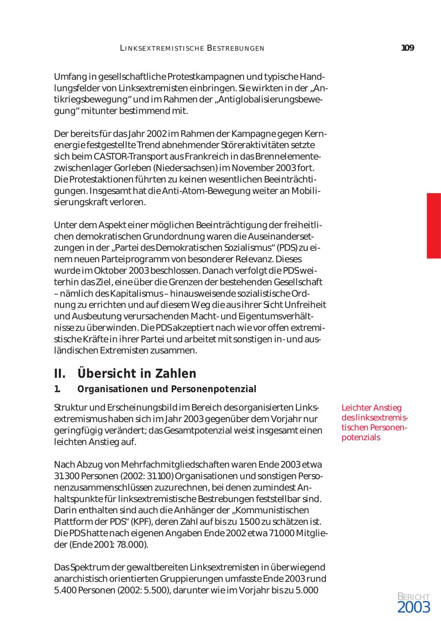 L I N K SE X T REM I ST I SCH E BE ST REBU N GEN 109 Umfang in gesellschaftliche Protestkampagnen und typische Hand lungsfelder von Linksextremisten einbringen. Sie wirkten in der "An tikriegsbewegung" und im Rahmen der "Antiglobalisierungsbewe gung" mitunter bestimmend mit. Der bereits für das Jahr 2002 im Rahmen der Kampagne gegen Kern energie festgestellte Trend abnehmender Störeraktivitäten setzte sich beim CASTOR-Transport aus Frankreich in das Brennelemente zwischenlager Gorleben (Niedersachsen) im November 2003 fort. Die Protestaktionen führten zu keinen wesentlichen Beeinträchti gungen. Insgesamt hat die Anti-Atom-Bewegung weiter an Mobili sierungskraft verloren. Unter dem Aspekt einer möglichen Beeinträchtigung der freiheitli chen demokratischen Grundordnung waren die Auseinanderset zungen in der "Partei des Demokratischen Sozialismus" (PDS) zu ei nem neuen Parteiprogramm von besonderer Relevanz. Dieses wurde im Oktober 2003 beschlossen. Danach verfolgt die PDSwei terhin das Ziel, eine über die Grenzen der bestehenden Gesellschaft - nämlich des Kapitalismus - hinausweisende sozialistische Ordnung zu errichten und auf diesem Weg die aus ihrer Sicht Unfreiheit und Ausbeutung verursachenden Machtund Eigentumsverhält nisse zu überwinden. Die PDSakzeptiert nach wie vor offen extremi stische Kräfte in ihrer Partei und arbeitet mit sonstigen inund aus ländischen Extremisten zusammen. II. Übersicht in Zahlen 1. Organisationen und Personenpotenzial Struktur und Erscheinungsbild im Bereich des organisierten Links Leichter Anstieg extremismus haben sich im Jahr 2003 gegenüber dem Vorjahr nur des linksextremis geringfügig verändert; das Gesamtpotenzial weist insgesamt einen tischen Personen potenzials leichten Anstieg auf. Nach Abzug von Mehrfachmitgliedschaften waren Ende 2003 etwa 31.300 Personen (2002: 31.100) Organisationen und sonstigen Perso nenzusammenschlüssen zuzurechnen, bei denen zumindest An haltspunkte für linksextremistische Bestrebungen feststellbar sind. Darin enthalten sind auch die Anhänger der "Kommunistischen Plattform der PDS" (KPF), deren Zahl auf bis zu 1.500 zu schätzen ist. Die PDShatte nach eigenen Angaben Ende 2002 etwa 71.000 Mitglie der (Ende 2001: 78.000). Das Spektrum der gewaltbereiten Linksextremisten in überwiegend anarchistisch orientierten Gruppierungen umfasste Ende 2003 rund 5.400 Personen (2002: 5.500), darunter wie im Vorjahr bis zu 5.000 BERICHT 2003