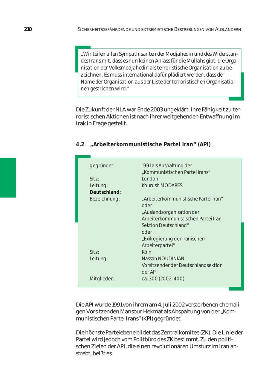 210 SICHERHEITSGEFÄHRDENDE UND EXTREMISTISCHE BESTREBUNGEN VON AUSLÄNDERN "Wir teilen allen Sympathisanten der Modjahedin und des Widerstan des Irans mit, dass es nun keinen Anlass für die Mullahs gibt, die Orga nisation der Volksmodjahedin als terroristische Organisation zu be zeichnen. Es muss international dafür plädiert werden, dass der Name der Organisation aus der Liste der terroristischen Organisatio nen gestrichen wird." Die Zukunft der NLA war Ende 2003 ungeklärt. Ihre Fähigkeit zu ter roristischen Aktionen ist nach ihrer weitgehenden Entwaffnung im Irak in Frage gestellt. 4.2 "Arbeiterkommunistische Partei Iran" (API) gegründet: 1991als Abspaltung der "Kommunistischen Partei Irans" Sitz: London Leitung: Kourush MODARESI Deutschland: Bezeichnung: "Arbeiterkommunistische Partei Iran" oder "Auslandsorganisation der Arbeiterkommunistischen Partei Iran - Sektion Deutschland" oder "Exilregierung der iranischen Arbeiterpartei" Sitz: Köln Leitung: Nassan NOUDINIAN Vorsitzender der Deutschlandsektion der API Mitglieder: ca. 300 (2002: 400) Die API wurde 1991von ihrem am 4. Juli 2002 verstorbenen ehemali gen Vorsitzenden Mansour Hekmat als Abspaltung von der "Kom munistischen Partei Irans" (KPI) gegründet. Die höchste Parteiebene bildet das Zentralkomitee (ZK). Die Linie der Partei wird jedoch vom Politbüro des ZK bestimmt. Zu den politi schen Zielen der API, die einen revolutionären Umsturz im Iran an strebt, heißt es: