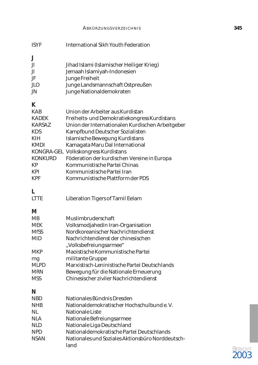 A BK Ü RZU N G SV ERZEI CH N I S 345 ISYF International Sikh Youth Federation J JI Jihad Islami (Islamischer Heiliger Krieg) JI Jemaah Islamiyah-Indonesien JF Junge Freiheit JLO Junge Landsmannschaft Ostpreußen JN Junge Nationaldemokraten K KAB Union der Arbeiter aus Kurdistan KADEK Freiheitsund Demokratiekongress Kurdistans KARSAZ Union der Internationalen Kurdischen Arbeitgeber KDS Kampfbund Deutscher Sozialisten KIH Islamische Bewegung Kurdistans KMDI Kamagata Maru Dal International KONGRA-GEL Volkskongress Kurdistans KONKURD Föderation der kurdischen Vereine in Europa KP Kommunistische Partei Chinas KPI Kommunistische Partei Iran KPF Kommunistische Plattform der PDS L LTTE Liberation Tigers of Tamil Eelam M MB Muslimbruderschaft MEK Volksmodjahedin Iran-Organisation MfSS Nordkoreanischer Nachrichtendienst MID Nachrichtendienst der chinesischen "Volksbefreiungsarmee" MKP Maoistische Kommunistische Partei mg militante Gruppe MLPD Marxistisch-Leninistische Partei Deutschlands MRN Bewegung für die Nationale Erneuerung MSS Chinesischer ziviler Nachrichtendienst N NBD Nationales Bündnis Dresden NHB Nationaldemokratischer Hochschulbund e. V. NL Nationale Liste NLA Nationale Befreiungsarmee NLD Nationale Liga Deutschland NPD Nationaldemokratische Partei Deutschlands NSAN Nationales und Soziales Aktionsbüro Norddeutsch land BERICHT 2003