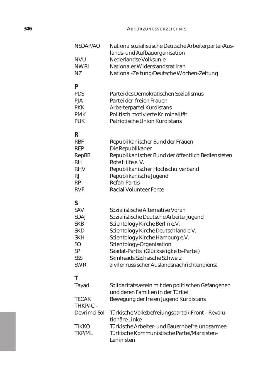 346 A BK Ü RZU N G SV ERZEI CH N I S NSDAP/AO Nationalsozialistische Deutsche Arbeiterpartei/Auslandsund Aufbauorganisation NVU Nederlandse Volksunie NWRI Nationaler Widerstandsrat Iran NZ National-Zeitung/Deutsche Wochen-Zeitung P PDS Partei des Demokratischen Sozialismus PJA Partei der freien Frauen PKK Arbeiterpartei Kurdistans PMK Politisch motivierte Kriminalität PUK Patriotische Union Kurdistans R RBF Republikanischer Bund der Frauen REP Die Republikaner RepBB Republikanischer Bund der öffentlich Bediensteten RH Rote Hilfe e. V. RHV Republikanischer Hochschulverband RJ Republikanische Jugend RP Refah-Partisi RVF Racial Volunteer Force S SAV Sozialistische Alternative Voran SDAJ Sozialistische Deutsche Arbeiterjugend SKB Scientology Kirche Berlin e.V. SKD Scientology Kirche Deutschland e.V. SKH Scientology Kirche Hamburg e.V. SO Scientology-Organisation SP Saadat-Partisi (Glückseligkeits-Partei) SSS Skinheads Sächsische Schweiz SWR ziviler russischer Auslandsnachrichtendienst T Tayad Solidaritätsverein mit den politischen Gefangenen und deren Familien in der Türkei TECAK Bewegung der freien Jugend Kurdistans THKP/-C - Devrimci Sol Türkische Volksbefreiungspartei/-Front - Revolu tionäre Linke TIKKO Türkische Arbeiterund Bauernbefreiungsarmee TKP/ML Türkische Kommunistische Partei/MarxistenLeninisten