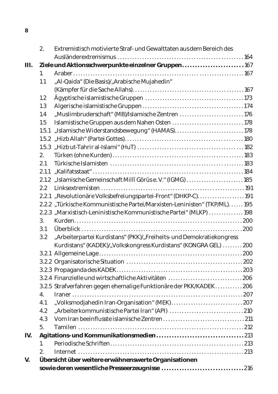 8 2. Extremistisch motivierte Strafund Gewalttaten aus dem Bereich des Ausländerextremismus . . . . . . . . . . . . . . . . . . . . . . . . . . . . . . . . . . . . . . . . . . . . . . . . . . . 164 III. Ziele und Aktionsschwerpunkte einzelner Gruppen. . . . . . . . . . . . . . . . . . . . . . . . 167 1. Araber . . . . . . . . . . . . . . . . . . . . . . . . . . . . . . . . . . . . . . . . . . . . . . . . . . . . . . . . . . . . . . . . . . . . . 167 1.1 "Al-Qaida" (Die Basis)/"Arabische Mujahedin" (Kämpfer für die Sache Allahs). . . . . . . . . . . . . . . . . . . . . . . . . . . . . . . . . . . . . . . . . . . . . 167 1.2 Ägyptische islamistische Gruppen . . . . . . . . . . . . . . . . . . . . . . . . . . . . . . . . . . . . . . . . 173 1.3 Algerische islamistische Gruppen . . . . . . . . . . . . . . . . . . . . . . . . . . . . . . . . . . . . . . . . . 174 1.4 "Muslimbruderschaft" (MB)/Islamische Zentren . . . . . . . . . . . . . . . . . . . . . . . . . . 176 1.5 Islamistische Gruppen aus dem Nahen Osten . . . . . . . . . . . . . . . . . . . . . . . . . . . . . 178 1.5.1 "Islamische Widerstandsbewegung" (HAMAS). . . . . . . . . . . . . . . . . . . . . . . . . . . . 178 1.5.2 "Hizb Allah" (Partei Gottes). . . . . . . . . . . . . . . . . . . . . . . . . . . . . . . . . . . . . . . . . . . . . . . . 180 1.5.3 "Hizb ut-Tahrir al-Islami" (HuT) . . . . . . . . . . . . . . . . . . . . . . . . . . . . . . . . . . . . . . . . . . . 182 2. Türken (ohne Kurden) . . . . . . . . . . . . . . . . . . . . . . . . . . . . . . . . . . . . . . . . . . . . . . . . . . . . . 183 2.1 Türkische Islamisten . . . . . . . . . . . . . . . . . . . . . . . . . . . . . . . . . . . . . . . . . . . . . . . . . . . . . . 183 2.1.1 "Kalifatsstaat" . . . . . . . . . . . . . . . . . . . . . . . . . . . . . . . . . . . . . . . . . . . . . . . . . . . . . . . . . . . . . 184 2.1.2 "Islamische Gemeinschaft Milli Görüs e. V." (IGMG) . . . . . . . . . . . . . . . . . . . . . . . 185 2.2 Linksextremisten . . . . . . . . . . . . . . . . . . . . . . . . . . . . . . . . . . . . . . . . . . . . . . . . . . . . . . . . . . 191 2.2.1 "Revolutionäre Volksbefreiungspartei-Front" (DHKP-C). . . . . . . . . . . . . . . . . . . 191 2.2.2 "Türkische Kommunistische Partei/Marxisten-Leninisten" (TKP/ML). . . . . . 195 2.2.3 "Marxistisch-Leninistische Kommunistische Partei" (MLKP) . . . . . . . . . . . . . . 198 3. Kurden. . . . . . . . . . . . . . . . . . . . . . . . . . . . . . . . . . . . . . . . . . . . . . . . . . . . . . . . . . . . . . . . . . . . 200 3.1 Überblick . . . . . . . . . . . . . . . . . . . . . . . . . . . . . . . . . . . . . . . . . . . . . . . . . . . . . . . . . . . . . . . . . 200 3.2 "Arbeiterpartei Kurdistans" (PKK)/"Freiheitsund Demokratiekongress Kurdistans" (KADEK)/"Volkskongress Kurdistans" (KONGRA GEL) . . . . . . . . 200 3.2.1 Allgemeine Lage. . . . . . . . . . . . . . . . . . . . . . . . . . . . . . . . . . . . . . . . . . . . . . . . . . . . . . . . . . 200 3.2.2 Organisatorische Situation . . . . . . . . . . . . . . . . . . . . . . . . . . . . . . . . . . . . . . . . . . . . . . . 202 3.2.3 Propaganda des KADEK . . . . . . . . . . . . . . . . . . . . . . . . . . . . . . . . . . . . . . . . . . . . . . . . . . . 203 3.2.4 Finanzielle und wirtschaftliche Aktivitäten . . . . . . . . . . . . . . . . . . . . . . . . . . . . . . 206 3.2.5 Strafverfahren gegen ehemalige Funktionäre der PKK/KADEK . . . . . . . . . . . 206 4. Iraner . . . . . . . . . . . . . . . . . . . . . . . . . . . . . . . . . . . . . . . . . . . . . . . . . . . . . . . . . . . . . . . . . . . . . 207 4.1 "Volksmodjahedin Iran-Organisation" (MEK). . . . . . . . . . . . . . . . . . . . . . . . . . . . . 207 4.2 "Arbeiterkommunistische Partei Iran" (API) . . . . . . . . . . . . . . . . . . . . . . . . . . . . . . 210 4.3 Vom Iran beeinflusste islamische Zentren . . . . . . . . . . . . . . . . . . . . . . . . . . . . . . . . . 211 5. Tamilen . . . . . . . . . . . . . . . . . . . . . . . . . . . . . . . . . . . . . . . . . . . . . . . . . . . . . . . . . . . . . . . . . . . 212 IV. Agitationsund Kommunikationsmedien . . . . . . . . . . . . . . . . . . . . . . . . . . . . . . . . . . 213 1. Periodische Schriften . . . . . . . . . . . . . . . . . . . . . . . . . . . . . . . . . . . . . . . . . . . . . . . . . . . . . . 213 2. Internet . . . . . . . . . . . . . . . . . . . . . . . . . . . . . . . . . . . . . . . . . . . . . . . . . . . . . . . . . . . . . . . . . . . 213 V. Übersicht über weitere erwähnenswerte Organisationen sowie deren wesentliche Presseerzeugnisse . . . . . . . . . . . . . . . . . . . . . . . . . . . . . . . . 216