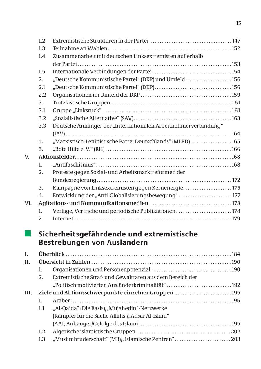 15 1.2 Extremistische Strukturen in der Partei . . . . . . . . . . . . . . . . . . . . . . . . . . . . . . . . . . . 147 1.3 Teilnahme an Wahlen . . . . . . . . . . . . . . . . . . . . . . . . . . . . . . . . . . . . . . . . . . . . . . . . . . . . . 152 1.4 Zusammenarbeit mit deutschen Linksextremisten außerhalb der Partei . . . . . . . . . . . . . . . . . . . . . . . . . . . . . . . . . . . . . . . . . . . . . . . . . . . . . . . . . . . . . . . . . . 153 1.5 Internationale Verbindungen der Partei . . . . . . . . . . . . . . . . . . . . . . . . . . . . . . . . . . 154 2. "Deutsche Kommunistische Partei" (DKP) und Umfeld. . . . . . . . . . . . . . . . . . . . 156 2.1 "Deutsche Kommunistische Partei" (DKP). . . . . . . . . . . . . . . . . . . . . . . . . . . . . . . . . 156 2.2 Organisationen im Umfeld der DKP . . . . . . . . . . . . . . . . . . . . . . . . . . . . . . . . . . . . . . . 159 3. Trotzkistische Gruppen. . . . . . . . . . . . . . . . . . . . . . . . . . . . . . . . . . . . . . . . . . . . . . . . . . . . 1 61 3.1 Gruppe "Linksruck" . . . . . . . . . . . . . . . . . . . . . . . . . . . . . . . . . . . . . . . . . . . . . . . . . . . . . . . 1 61 3.2 "Sozialistische Alternative" (SAV). . . . . . . . . . . . . . . . . . . . . . . . . . . . . . . . . . . . . . . . . . 163 3.3 Deutsche Anhänger der "Internationalen Arbeitnehmerverbindung" (IAV) . . . . . . . . . . . . . . . . . . . . . . . . . . . . . . . . . . . . . . . . . . . . . . . . . . . . . . . . . . . . . . . . . . . . . . . 164 4. "Marxistisch-Leninistische Partei Deutschlands" (MLPD) . . . . . . . . . . . . . . . . . 165 5. "Rote Hilfe e. V." (RH) . . . . . . . . . . . . . . . . . . . . . . . . . . . . . . . . . . . . . . . . . . . . . . . . . . . . . . 166 V. Aktionsfelder. . . . . . . . . . . . . . . . . . . . . . . . . . . . . . . . . . . . . . . . . . . . . . . . . . . . . . . . . . . . . . . . . . . 168 1. "Antifaschismus" . . . . . . . . . . . . . . . . . . . . . . . . . . . . . . . . . . . . . . . . . . . . . . . . . . . . . . . . . . 168 2. Proteste gegen Sozialund Arbeitsmarktreformen der Bundesregierung . . . . . . . . . . . . . . . . . . . . . . . . . . . . . . . . . . . . . . . . . . . . . . . . . . . . . . . . . . 172 3. Kampagne von Linksextremisten gegen Kernenergie. . . . . . . . . . . . . . . . . . . . . 175 4. Entwicklung der "Anti-Globalisierungsbewegung" . . . . . . . . . . . . . . . . . . . . . . . 177 VI. Agitationsund Kommunikationsmedien . . . . . . . . . . . . . . . . . . . . . . . . . . . . . . . . . . . 178 1. Verlage, Vertriebe und periodische Publikationen . . . . . . . . . . . . . . . . . . . . . . . . 178 2. Internet . . . . . . . . . . . . . . . . . . . . . . . . . . . . . . . . . . . . . . . . . . . . . . . . . . . . . . . . . . . . . . . . . . . 179 Sicherheitsgefährdende und extremistische Bestrebungen von Ausländern I. Überblick . . . . . . . . . . . . . . . . . . . . . . . . . . . . . . . . . . . . . . . . . . . . . . . . . . . . . . . . . . . . . . . . . . . . . . . 184 II. Übersicht in Zahlen . . . . . . . . . . . . . . . . . . . . . . . . . . . . . . . . . . . . . . . . . . . . . . . . . . . . . . . . . . . . 190 1. Organisationen und Personenpotenzial . . . . . . . . . . . . . . . . . . . . . . . . . . . . . . . . . . 190 2. Extremistische Strafund Gewalttaten aus dem Bereich der "Politisch motivierten Ausländerkriminalität" . . . . . . . . . . . . . . . . . . . . . . . . . . . . 192 III. Ziele und Aktionsschwerpunkte einzelner Gruppen . . . . . . . . . . . . . . . . . . . . . . . . 195 1. Araber . . . . . . . . . . . . . . . . . . . . . . . . . . . . . . . . . . . . . . . . . . . . . . . . . . . . . . . . . . . . . . . . . . . . . 195 1.1 "Al-Qaida" (Die Basis)/"Mujahedin"-Netzwerke (Kämpfer für die Sache Allahs)/"Ansar Al-Islam" (AAI; Anhänger/Gefolge des Islam). . . . . . . . . . . . . . . . . . . . . . . . . . . . . . . . . . . . . . . . 195 1.2 Algerische islamistische Gruppen . . . . . . . . . . . . . . . . . . . . . . . . . . . . . . . . . . . . . . . . 202 1.3 "Muslimbruderschaft" (MB)/"Islamische Zentren" . . . . . . . . . . . . . . . . . . . . . . . . 203