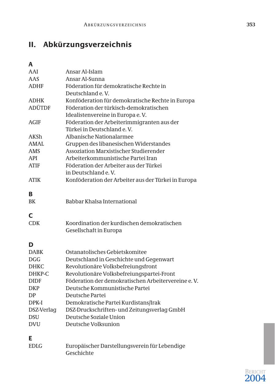 ABKÜRZUNGSVERZEICHNIS 353 II. Abkürzungsverzeichnis A AAI Ansar Al-Islam AAS Ansar Al-Sunna ADHF Föderation für demokratische Rechte in Deutschland e. V. ADHK Konföderation für demokratische Rechte in Europa ADÜTDF Föderation der türkisch-demokratischen Idealistenvereine in Europa e. V. AGIF Föderation der Arbeiterimmigranten aus der Türkei in Deutschland e. V. AKSh Albanische Nationalarmee AMAL Gruppen des libanesischen Widerstandes AMS Assoziation Marxistischer Studierender API Arbeiterkommunistische Partei Iran ATIF Föderation der Arbeiter aus der Türkei in Deutschland e. V. ATIK Konföderation der Arbeiter aus der Türkei in Europa B BK Babbar Khalsa International C CDK Koordination der kurdischen demokratischen Gesellschaft in Europa D DABK Ostanatolisches Gebietskomitee DGG Deutschland in Geschichte und Gegenwart DHKC Revolutionäre Volksbefreiungsfront DHKP-C Revolutionäre Volksbefreiungspartei-Front DIDF Föderation der demokratischen Arbeitervereine e. V. DKP Deutsche Kommunistische Partei DP Deutsche Partei DPK-I Demokratische Partei Kurdistans/Irak DSZ-Verlag DSZ-Druckschriftenund Zeitungsverlag GmbH DSU Deutsche Soziale Union DVU Deutsche Volksunion E EDLG Europäischer Darstellungsverein für Lebendige Geschichte BERICHT 2004