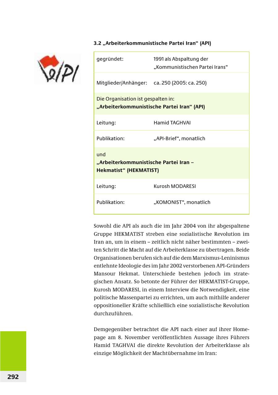 3.2 "Arbeiterkommunistische Partei Iran" (API) gegründet: 1991 als Abspaltung der "Kommunistischen Partei Irans" Mitglieder/Anhänger: ca. 250 (2005: ca. 250) Die Organisation ist gespalten in: "Arbeiterkommunistische Partei Iran" (API) Leitung: Hamid TAGHVAI Publikation: "API-Brief", monatlich und "Arbeiterkommunistische Partei Iran - Hekmatist" (HEKMATIST) Leitung: Kurosh MODARESI Publikation: "KOMONIST", monatlich Sowohl die API als auch die im Jahr 2004 von ihr abgespaltene Gruppe HEKMATIST streben eine sozialistische Revolution im Iran an, um in einem - zeitlich nicht näher bestimmten - zweiten Schritt die Macht auf die Arbeiterklasse zu übertragen. Beide Organisationen berufen sich auf die dem Marxismus-Leninismus entlehnte Ideologie des im Jahr 2002 verstorbenen API-Gründers Mansour Hekmat. Unterschiede bestehen jedoch im strategischen Ansatz. So betonte der Führer der HEKMATIST-Gruppe, Kurosh MODARESI, in einem Interview die Notwendigkeit, eine politische Massenpartei zu errichten, um auch mithilfe anderer oppositioneller Kräfte schließlich eine sozialistische Revolution durchzuführen. Demgegenüber betrachtet die API nach einer auf ihrer Homepage am 8. November veröffentlichten Aussage ihres Führers Hamid TAGHVAI die direkte Revolution der Arbeiterklasse als einzige Möglichkeit der Machtübernahme im Iran: 292