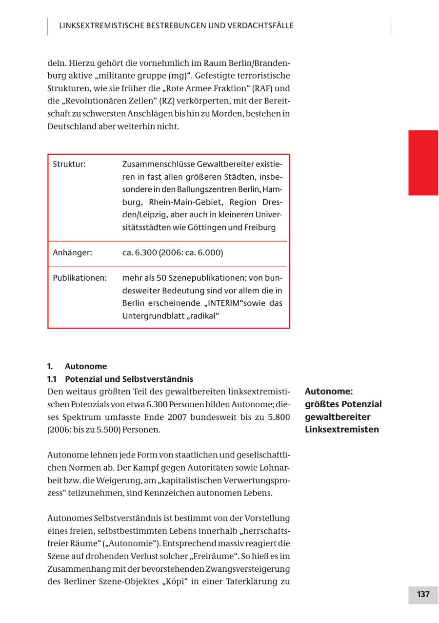 LINKSEXTREMISTISCHE BESTREBUNGEN UND VERDACHTSFÄLLE deln. Hierzu gehört die vornehmlich im Raum Berlin/Brandenburg aktive "militante gruppe (mg)". Gefestigte terroristische Strukturen, wie sie früher die "Rote Armee Fraktion" (RAF) und die "Revolutionären Zellen" (RZ) verkörperten, mit der Bereitschaft zu schwersten Anschlägen bis hin zu Morden, bestehen in Deutschland aber weiterhin nicht. Struktur: Zusammenschlüsse Gewaltbereiter existieren in fast allen größeren Städten, insbesondere in den Ballungszentren Berlin, Hamburg, Rhein-Main-Gebiet, Region Dresden/Leipzig, aber auch in kleineren Universitätsstädten wie Göttingen und Freiburg Anhänger: ca. 6.300 (2006: ca. 6.000) Publikationen: mehr als 50 Szenepublikationen; von bundesweiter Bedeutung sind vor allem die in Berlin erscheinende "INTERIM"sowie das Untergrundblatt "radikal" 1. Autonome 1.1 Potenzial und Selbstverständnis Den weitaus größten Teil des gewaltbereiten linksextremistiAutonome: schen Potenzials von etwa 6.300 Personen bilden Autonome; diegrößtes Potenzial ses Spektrum umfasste Ende 2007 bundesweit bis zu 5.800 gewaltbereiter (2006: bis zu 5.500) Personen. Linksextremisten Autonome lehnen jede Form von staatlichen und gesellschaftlichen Normen ab. Der Kampf gegen Autoritäten sowie Lohnarbeit bzw. die Weigerung, am "kapitalistischen Verwertungsprozess" teilzunehmen, sind Kennzeichen autonomen Lebens. Autonomes Selbstverständnis ist bestimmt von der Vorstellung eines freien, selbstbestimmten Lebens innerhalb "herrschaftsfreier Räume" ("Autonomie"). Entsprechend massiv reagiert die Szene auf drohenden Verlust solcher "Freiräume". So hieß es im Zusammenhang mit der bevorstehenden Zwangsversteigerung des Berliner Szene-Objektes "Köpi" in einer Taterklärung zu 137