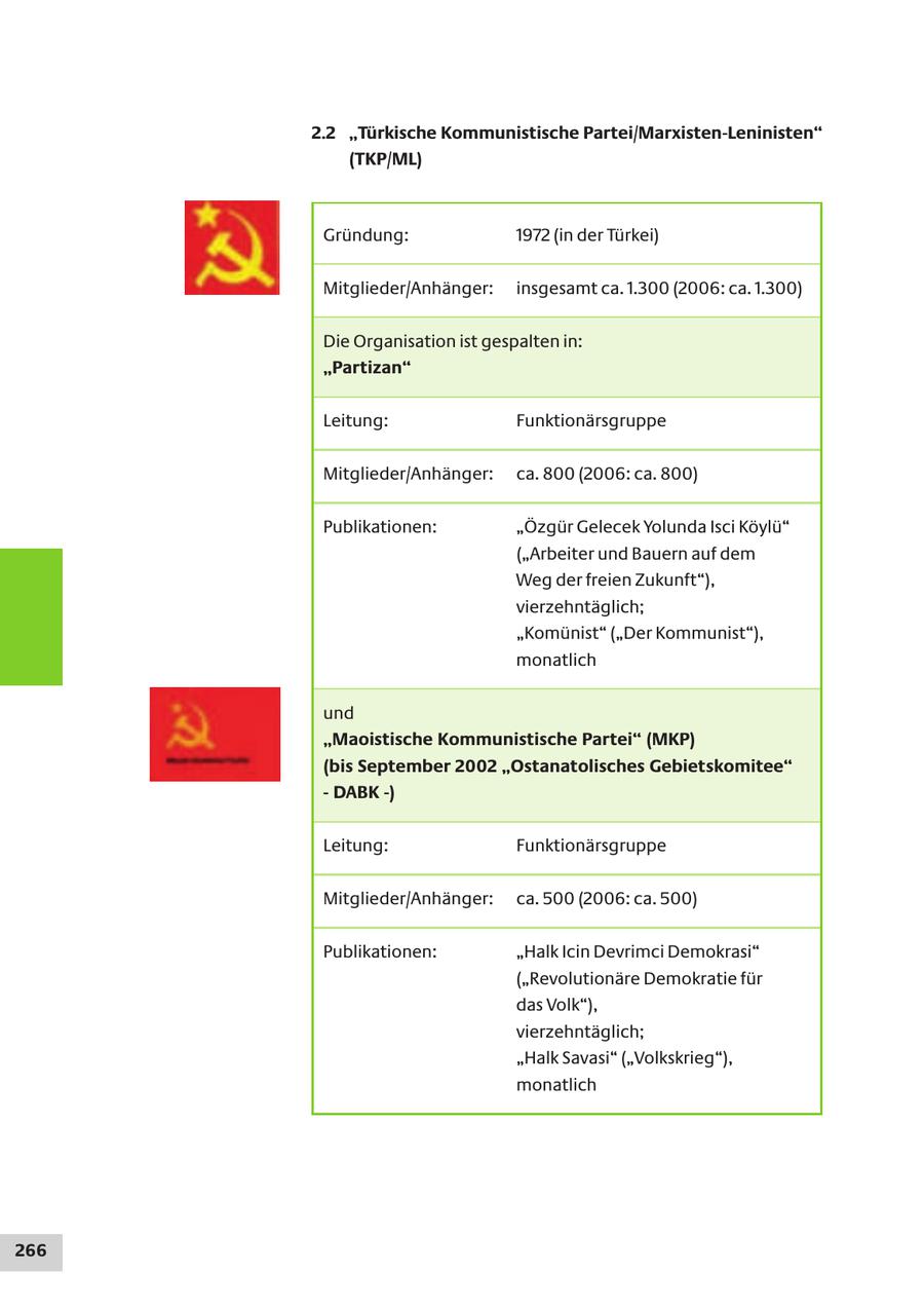 2.2 "Türkische Kommunistische Partei/Marxisten-Leninisten" (TKP/ML) Gründung: 1972 (in der Türkei) Mitglieder/Anhänger: insgesamt ca. 1.300 (2006: ca. 1.300) Die Organisation ist gespalten in: "Partizan" Leitung: Funktionärsgruppe Mitglieder/Anhänger: ca. 800 (2006: ca. 800) Publikationen: "Özgür Gelecek Yolunda Isci Köylü" ("Arbeiter und Bauern auf dem Weg der freien Zukunft"), vierzehntäglich; "Komünist" ("Der Kommunist"), monatlich und "Maoistische Kommunistische Partei" (MKP) (bis September 2002 "Ostanatolisches Gebietskomitee" - DABK -) Leitung: Funktionärsgruppe Mitglieder/Anhänger: ca. 500 (2006: ca. 500) Publikationen: "Halk Icin Devrimci Demokrasi" ("Revolutionäre Demokratie für das Volk"), vierzehntäglich; "Halk Savasi" ("Volkskrieg"), monatlich 266