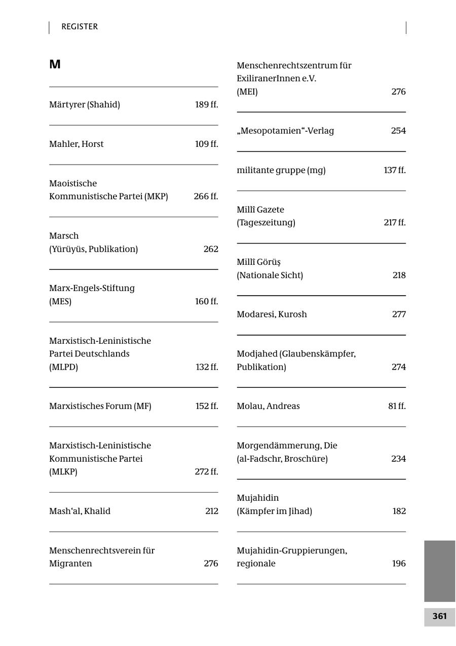 REGISTER M Menschenrechtszentrum für ExiliranerInnen e.V. (MEI) 276 Märtyrer (Shahid) 189 ff. "Mesopotamien"-Verlag 254 Mahler, Horst 109 ff. militante gruppe (mg) 137 ff. Maoistische Kommunistische Partei (MKP) 266 ff. MillA(r) Gazete (Tageszeitung) 217 ff. Marsch (Yürüyüs, Publikation) 262 Milli Görüs (Nationale Sicht) 218 Marx-Engels-Stiftung (MES) 160 ff. Modaresi, Kurosh 277 Marxistisch-Leninistische Partei Deutschlands Modjahed (Glaubenskämpfer, (MLPD) 132 ff. Publikation) 274 Marxistisches Forum (MF) 152 ff. Molau, Andreas 81 ff. Marxistisch-Leninistische Morgendämmerung, Die Kommunistische Partei (al-Fadschr, Broschüre) 234 (MLKP) 272 ff. Mujahidin Mash'al, Khalid 212 (Kämpfer im Jihad) 182 Menschenrechtsverein für Mujahidin-Gruppierungen, Migranten 276 regionale 196 361
