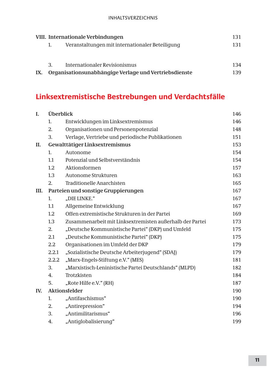 INHALTSVERZEICHNIS VIII. Internationale Verbindungen 131 1. Veranstaltungen mit internationaler Beteiligung 131 3. Internationaler Revisionismus 134 IX. Organisationsunabhängige Verlage und Vertriebsdienste 139 Linksextremistische Bestrebungen und Verdachtsfälle I. Überblick 146 1. Entwicklungen im Linksextremismus 146 2. Organisationen und Personenpotenzial 148 3. Verlage, Vertriebe und periodische Publikationen 151 II. Gewalttätiger Linksextremismus 153 1. Autonome 154 1.1 Potenzial und Selbstverständnis 154 1.2 Aktionsformen 157 1.3 Autonome Strukturen 163 2. Traditionelle Anarchisten 165 III. Parteien und sonstige Gruppierungen 167 1. "DIE LINKE." 167 1.1 Allgemeine Entwicklung 167 1.2 Offen extremistische Strukturen in der Partei 169 1.3 Zusammenarbeit mit Linksextremisten außerhalb der Partei 173 2. "Deutsche Kommunistische Partei" (DKP) und Umfeld 175 2.1 "Deutsche Kommunistische Partei" (DKP) 175 2.2 Organisationen im Umfeld der DKP 179 2.2.1 "Sozialistische Deutsche Arbeiterjugend" (SDAJ) 179 2.2.2 "Marx-Engels-Stiftung e.V." (MES) 181 3. "Marxistisch-Leninistische Partei Deutschlands" (MLPD) 182 4. Trotzkisten 184 5. "Rote Hilfe e.V." (RH) 187 IV. Aktionsfelder 190 1. "Antifaschismus" 190 2. "Antirepression" 194 3. "Antimilitarismus" 196 4. "Antiglobalisierung" 199 11