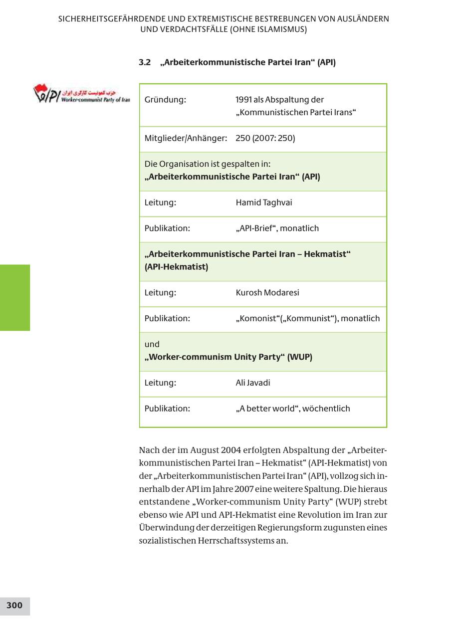 SICHERHEITSGEFÄHRDENDE UND EXTREMISTISCHE BESTREBUNGEN VON AUSLÄNDERN UND VERDACHTSFÄLLE (OHNE ISLAMISMUS) 3.2 "Arbeiterkommunistische Partei Iran" (API) Gründung: 1991 als Abspaltung der "Kommunistischen Partei Irans" Mitglieder/Anhänger: 250 (2007: 250) Die Organisation ist gespalten in: "Arbeiterkommunistische Partei Iran" (API) Leitung: Hamid Taghvai Publikation: "API-Brief", monatlich "Arbeiterkommunistische Partei Iran - Hekmatist" (API-Hekmatist) Leitung: Kurosh Modaresi Publikation: "Komonist"("Kommunist"), monatlich und "Worker-communism Unity Party" (WUP) Leitung: Ali Javadi Publikation: "A better world", wöchentlich Nach der im August 2004 erfolgten Abspaltung der "Arbeiterkommunistischen Partei Iran - Hekmatist" (API-Hekmatist) von der "Arbeiterkommunistischen Partei Iran" (API), vollzog sich innerhalb der API im Jahre 2007 eine weitere Spaltung. Die hieraus entstandene "Worker-communism Unity Party" (WUP) strebt ebenso wie API und API-Hekmatist eine Revolution im Iran zur Überwindung der derzeitigen Regierungsform zugunsten eines sozialistischen Herrschaftssystems an. 300