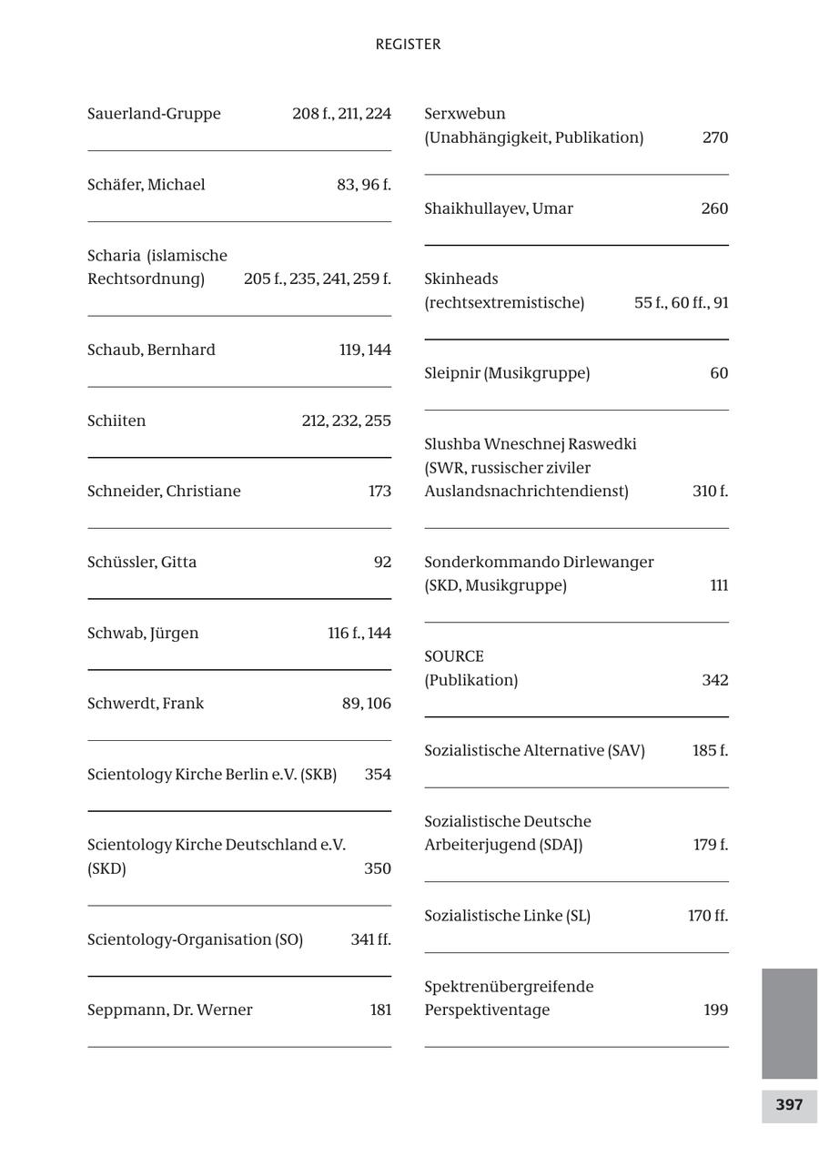 Seite 397