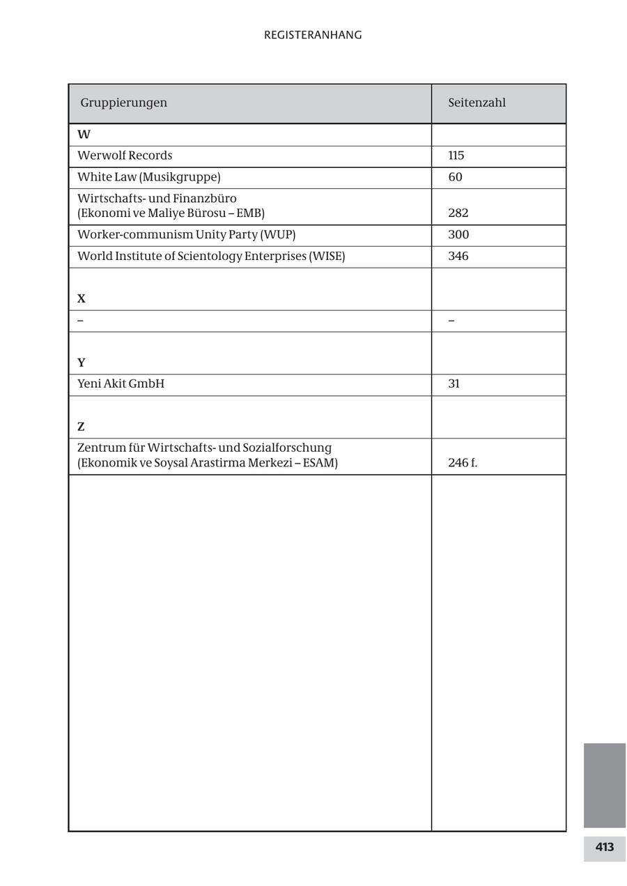 Seite 413
