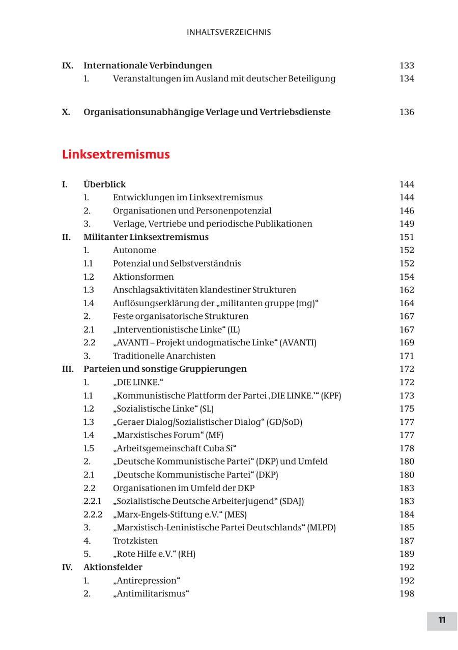 INHALTSVERZEICHNIS IX. Internationale Verbindungen 133 1. Veranstaltungen im Ausland mit deutscher Beteiligung 134 X. Organisationsunabhängige Verlage und Vertriebsdienste 136 Linksextremismus I. Überblick 144 1. Entwicklungen im Linksextremismus 144 2. Organisationen und Personenpotenzial 146 3. Verlage, Vertriebe und periodische Publikationen 149 II. Militanter Linksextremismus 151 1. Autonome 152 1.1 Potenzial und Selbstverständnis 152 1.2 Aktionsformen 154 1.3 Anschlagsaktivitäten klandestiner Strukturen 162 1.4 Auflösungserklärung der "militanten gruppe (mg)" 164 2. Feste organisatorische Strukturen 167 2.1 "Interventionistische Linke" (IL) 167 2.2 "AVANTI - Projekt undogmatische Linke" (AVANTI) 169 3. Traditionelle Anarchisten 171 III. Parteien und sonstige Gruppierungen 172 1. "DIE LINKE." 172 1.1 "Kommunistische Plattform der Partei 'DIE LINKE.'" (KPF) 173 1.2 "Sozialistische Linke" (SL) 175 1.3 "Geraer Dialog/Sozialistischer Dialog" (GD/SoD) 177 1.4 "Marxistisches Forum" (MF) 177 1.5 "Arbeitsgemeinschaft Cuba Si" 178 2. "Deutsche Kommunistische Partei" (DKP) und Umfeld 180 2.1 "Deutsche Kommunistische Partei" (DKP) 180 2.2 Organisationen im Umfeld der DKP 183 2.2.1 "Sozialistische Deutsche Arbeiterjugend" (SDAJ) 183 2.2.2 "Marx-Engels-Stiftung e.V." (MES) 184 3. "Marxistisch-Leninistische Partei Deutschlands" (MLPD) 185 4. Trotzkisten 187 5. "Rote Hilfe e.V." (RH) 189 IV. Aktionsfelder 192 1. "Antirepression" 192 2. "Antimilitarismus" 198 11