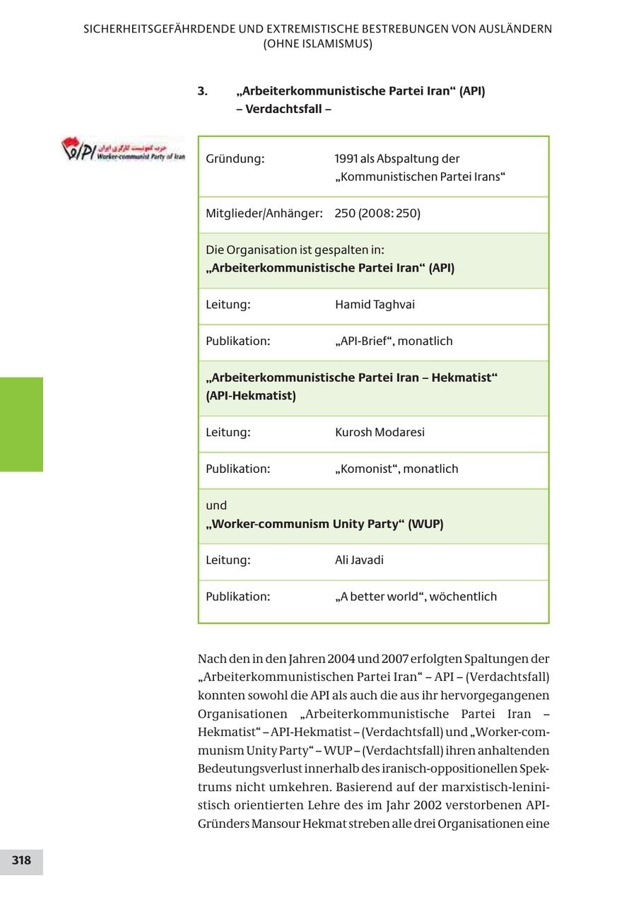 SICHERHEITSGEFÄHRDENDE UND EXTREMISTISCHE BESTREBUNGEN VON AUSLÄNDERN (OHNE ISLAMISMUS) 3. "Arbeiterkommunistische Partei Iran" (API) - Verdachtsfall - Gründung: 1991 als Abspaltung der "Kommunistischen Partei Irans" Mitglieder/Anhänger: 250 (2008: 250) Die Organisation ist gespalten in: "Arbeiterkommunistische Partei Iran" (API) Leitung: Hamid Taghvai Publikation: "API-Brief", monatlich "Arbeiterkommunistische Partei Iran - Hekmatist" (API-Hekmatist) Leitung: Kurosh Modaresi Publikation: "Komonist", monatlich und "Worker-communism Unity Party" (WUP) Leitung: Ali Javadi Publikation: "A better world", wöchentlich Nach den in den Jahren 2004 und 2007 erfolgten Spaltungen der "Arbeiterkommunistischen Partei Iran" - API - (Verdachtsfall) konnten sowohl die API als auch die aus ihr hervorgegangenen Organisationen "Arbeiterkommunistische Partei Iran - Hekmatist" - API-Hekmatist - (Verdachtsfall) und "Worker-communism Unity Party" - WUP - (Verdachtsfall) ihren anhaltenden Bedeutungsverlust innerhalb des iranisch-oppositionellen Spektrums nicht umkehren. Basierend auf der marxistisch-leninistisch orientierten Lehre des im Jahr 2002 verstorbenen APIGründers Mansour Hekmat streben alle drei Organisationen eine 318