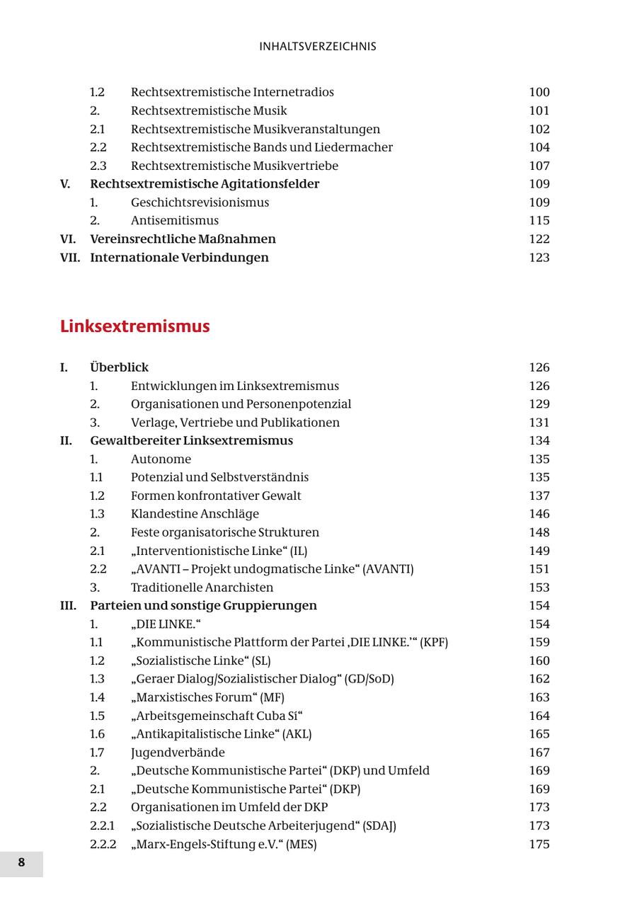 INHALTSVERZEICHNIS 1.2 Rechtsextremistische Internetradios 100 2. Rechtsextremistische Musik 101 2.1 Rechtsextremistische Musikveranstaltungen 102 2.2 Rechtsextremistische Bands und Liedermacher 104 2.3 Rechtsextremistische Musikvertriebe 107 V. Rechtsextremistische Agitationsfelder 109 1. Geschichtsrevisionismus 109 2. Antisemitismus 115 VI. Vereinsrechtliche Maßnahmen 122 VII. Internationale Verbindungen 123 Linksextremismus I. Überblick 126 1. Entwicklungen im Linksextremismus 126 2. Organisationen und Personenpotenzial 129 3. Verlage, Vertriebe und Publikationen 131 II. Gewaltbereiter Linksextremismus 134 1. Autonome 135 1.1 Potenzial und Selbstverständnis 135 1.2 Formen konfrontativer Gewalt 137 1.3 Klandestine Anschläge 146 2. Feste organisatorische Strukturen 148 2.1 "Interventionistische Linke" (IL) 149 2.2 "AVANTI - Projekt undogmatische Linke" (AVANTI) 151 3. Traditionelle Anarchisten 153 III. Parteien und sonstige Gruppierungen 154 1. "DIE LINKE." 154 1.1 "Kommunistische Plattform der Partei 'DIE LINKE.'" (KPF) 159 1.2 "Sozialistische Linke" (SL) 160 1.3 "Geraer Dialog/Sozialistischer Dialog" (GD/SoD) 162 1.4 "Marxistisches Forum" (MF) 163 1.5 "Arbeitsgemeinschaft Cuba Si" 164 1.6 "Antikapitalistische Linke" (AKL) 165 1.7 Jugendverbände 167 2. "Deutsche Kommunistische Partei" (DKP) und Umfeld 169 2.1 "Deutsche Kommunistische Partei" (DKP) 169 2.2 Organisationen im Umfeld der DKP 173 2.2.1 "Sozialistische Deutsche Arbeiterjugend" (SDAJ) 173 2.2.2 "Marx-Engels-Stiftung e.V." (MES) 175 8