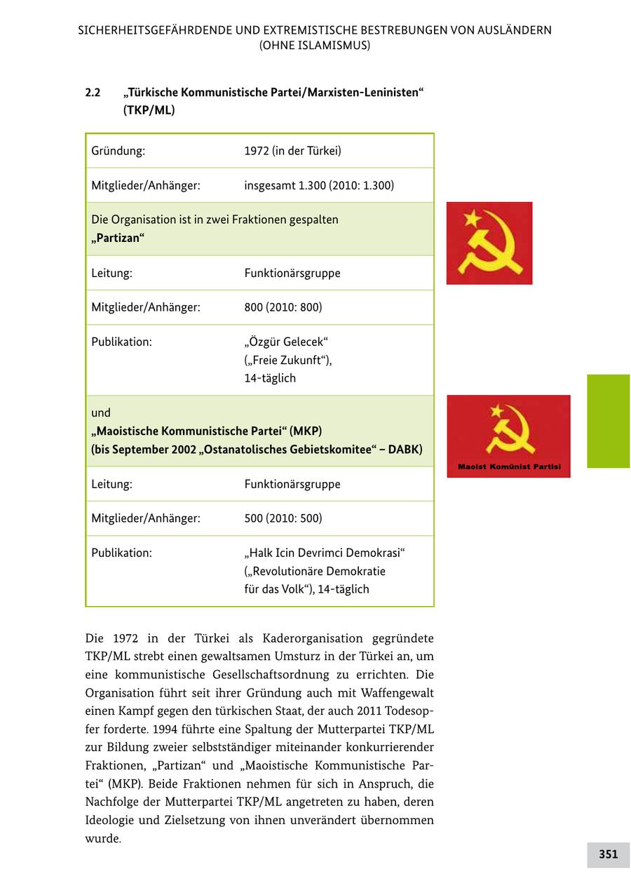 SICHERHEITSGEFÄHRDENDE UND EXTREMISTISCHE BESTREBUNGEN VON AUSLÄNDERN (OHNE ISLAMISMUS) 2.2 "Türkische Kommunistische Partei/Marxisten-Leninisten" (TKP/ML) Gründung: 1972 (in der Türkei) Mitglieder/Anhänger: insgesamt 1.300 (2010: 1.300) Die Organisation ist in zwei Fraktionen gespalten "Partizan" Leitung: Funktionärsgruppe Mitglieder/Anhänger: 800 (2010: 800) Publikation: "Özgür Gelecek" ("Freie Zukunft"), 14täglich und "Maoistische Kommunistische Partei" (MKP) (bis September 2002 "Ostanatolisches Gebietskomitee" - DABK) Leitung: Funktionärsgruppe Mitglieder/Anhänger: 500 (2010: 500) Publikation: "Halk Icin Devrimci Demokrasi" ("Revolutionäre Demokratie für das Volk"), 14täglich Die 1972 in der Türkei als Kaderorganisation gegründete TKP/ML strebt einen gewaltsamen Umsturz in der Türkei an, um eine kommunistische Gesellschaftsordnung zu errichten. Die Organisation führt seit ihrer Gründung auch mit Waffengewalt einen Kampf gegen den türkischen Staat, der auch 2011 Todesop fer forderte. 1994 führte eine Spaltung der Mutterpartei TKP/ML zur Bildung zweier selbstständiger miteinander konkurrierender Fraktionen, "Partizan" und "Maoistische Kommunistische Par tei" (MKP). Beide Fraktionen nehmen für sich in Anspruch, die Nachfolge der Mutterpartei TKP/ML angetreten zu haben, deren Ideologie und Zielsetzung von ihnen unverändert übernommen wurde. 351