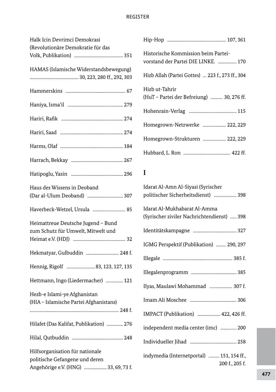 REGISTER Halk Icin Devrimci Demokrasi HipHop ...................................................... 107, 361 (Revolutionäre Demokratie für das Volk, Publikation) ............................................. 351 Historische Kommission beim Partei vorstand der Partei DIE LINKE. ................. 170 HAMAS (Islamische Widerstandsbewegung) ............................................. 30, 223, 280 ff., 292, 303 Hizb Allah (Partei Gottes) ... 223 f., 273 ff., 304 Hammerskins ....................................................... 67 Hizb utTahrir (HuT - Partei der Befreiung) ........... 30, 276 ff. Haniya, Isma'il ................................................... 279 HohenrainVerlag ............................................ 115 Hariri, Rafik ......................................................... 274 HomegrownNetzwerke ..................... 222, 229 Hariri, Saad .......................................................... 274 HomegrownStrukturen ..................... 222, 229 Harms, Olaf .......................................................... 184 Hubbard, L. Ron ........................................... 422 ff. Harrach, Bekkay ................................................ 267 Hatipoglu, Yasin ................................................ 296 I Haus des Wissens in Deoband Idarat AlAmn AlSiyasi (Syrischer (Dar alUlum Deoband) ................................. 307 politischer Sicherheitsdienst) ..................... 398 HaverbeckWetzel, Ursula .............................. 85 Idarat AlMukhabarat AlAmma (Syrischer ziviler Nachrichtendienst) ...... 398 Heimattreue Deutsche Jugend - Bund zum Schutz für Umwelt, Mitwelt und Identitätskampagne ........................................ 327 Heimat e.V. (HDJ) ................................................ 32 IGMG Perspektif (Publikation) ......... 290, 297 Hekmatyar, Gulbuddin .............................. 248 f. Illegale ................................................................ 385 f. Hennig, Rigolf .......................... 83, 123, 127, 135 Illegalenprogramm .......................................... 385 Hettmann, Ingo (Liedermacher) ................ 121 Ilyas, Maulawi Mohammad ..................... 307 f. Hezbe Islamiye Afghanistan (HIA - Islamische Partei Afghanistans) Imam Ali Moschee ........................................... 306 .................................................................................. 248 f. IMPACT (Publikation) ..................... 422, 426 ff. Hilafet (Das Kalifat, Publikation) ............... 276 independent media center (imc) ............... 200 Hilal, Qutbuddin ............................................... 248 Individueller Jihad ........................................... 258 Hilfsorganisation für nationale indymedia (Internetportal) .......... 151, 154 ff., politische Gefangene und deren 200 f., 205 f. Angehörige e.V. (HNG) ..................... 33, 69, 73 f. 477