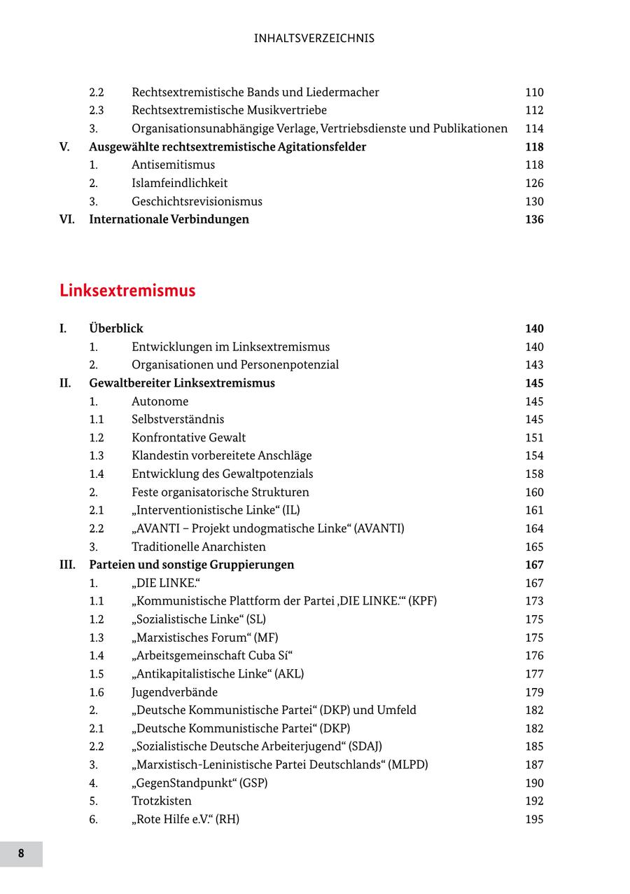 INHALTSVERZEICHNIS 2.2 Rechtsextremistische Bands und Liedermacher 110 2.3 Rechtsextremistische Musikvertriebe 112 3. Organisationsunabhängige Verlage, Vertriebsdienste und Publikationen 114 V. Ausgewählte rechtsextremistische Agitationsfelder 118 1. Antisemitismus 118 2. Islamfeindlichkeit 126 3. Geschichtsrevisionismus 130 VI. Internationale Verbindungen 136 Linksextremismus I. Überblick 140 1. Entwicklungen im Linksextremismus 140 2. Organisationen und Personenpotenzial 143 II. Gewaltbereiter Linksextremismus 145 1. Autonome 145 1.1 Selbstverständnis 145 1.2 Konfrontative Gewalt 151 1.3 Klandestin vorbereitete Anschläge 154 1.4 Entwicklung des Gewaltpotenzials 158 2. Feste organisatorische Strukturen 160 2.1 "Interventionistische Linke" (IL) 161 2.2 "AVANTI - Projekt undogmatische Linke" (AVANTI) 164 3. Traditionelle Anarchisten 165 III. Parteien und sonstige Gruppierungen 167 1. "DIE LINKE." 167 1.1 "Kommunistische Plattform der Partei ,DIE LINKE.'" (KPF) 173 1.2 "Sozialistische Linke" (SL) 175 1.3 "Marxistisches Forum" (MF) 175 1.4 "Arbeitsgemeinschaft Cuba Si" 176 1.5 "Antikapitalistische Linke" (AKL) 177 1.6 Jugendverbände 179 2. "Deutsche Kommunistische Partei" (DKP) und Umfeld 182 2.1 "Deutsche Kommunistische Partei" (DKP) 182 2.2 "Sozialistische Deutsche Arbeiterjugend" (SDAJ) 185 3. "MarxistischLeninistische Partei Deutschlands" (MLPD) 187 4. "GegenStandpunkt" (GSP) 190 5. Trotzkisten 192 6. "Rote Hilfe e.V." (RH) 195 8