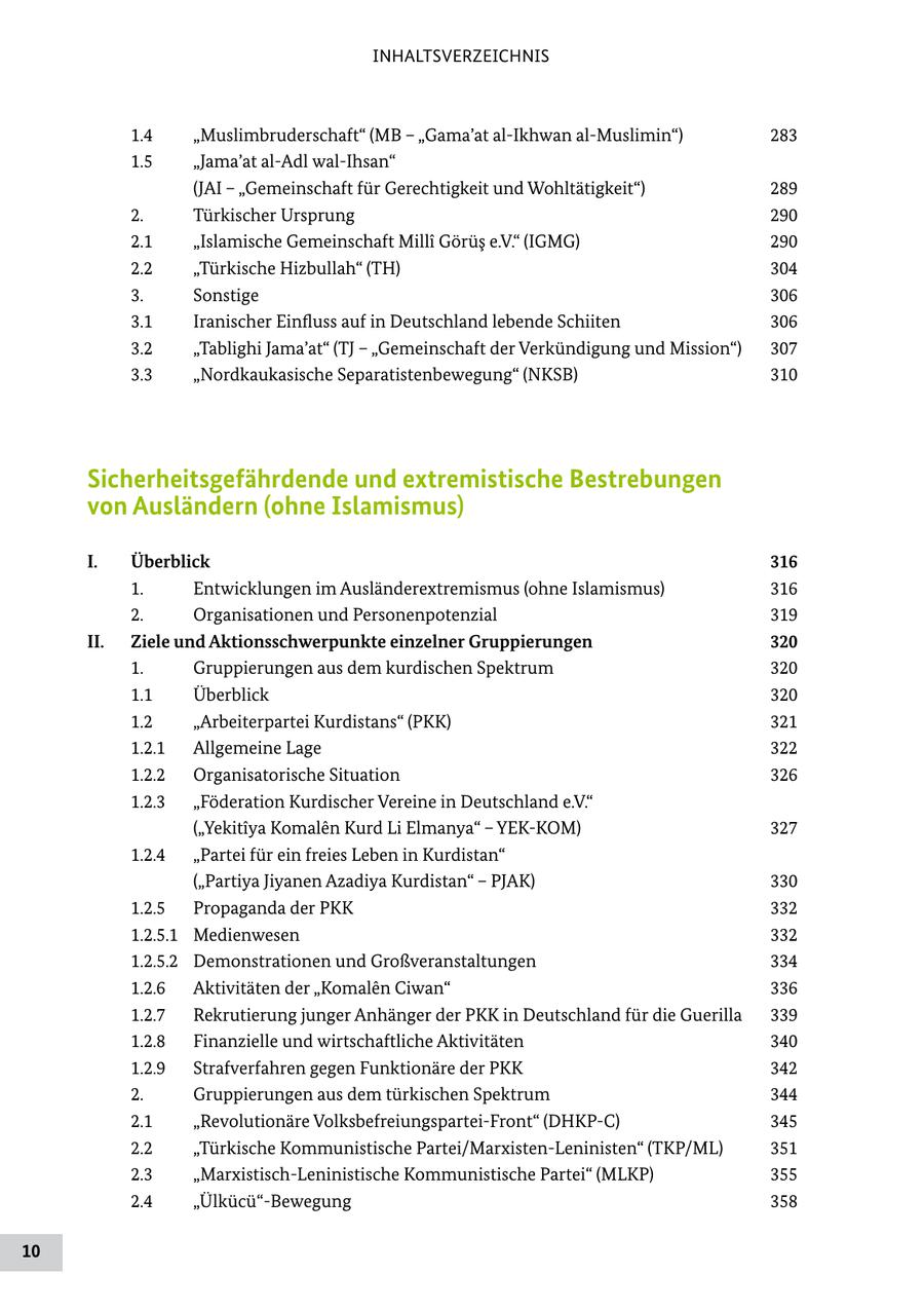 INHALTSVERZEICHNIS 1.4 "Muslimbruderschaft" (MB - "Gama'at alIkhwan alMuslimin") 283 1.5 "Jama'at alAdl walIhsan" (JAI - "Gemeinschaft für Gerechtigkeit und Wohltätigkeit") 289 2. Türkischer Ursprung 290 2.1 "Islamische Gemeinschaft Milli Görüs e.V." (IGMG) 290 2.2 "Türkische Hizbullah" (TH) 304 3. Sonstige 306 3.1 Iranischer Einfluss auf in Deutschland lebende Schiiten 306 3.2 "Tablighi Jama'at" (TJ - "Gemeinschaft der Verkündigung und Mission") 307 3.3 "Nordkaukasische Separatistenbewegung" (NKSB) 310 Sicherheitsgefährdende und extremistische Bestrebungen von Ausländern (ohne Islamismus) I. Überblick 316 1. Entwicklungen im Ausländerextremismus (ohne Islamismus) 316 2. Organisationen und Personenpotenzial 319 II. Ziele und Aktionsschwerpunkte einzelner Gruppierungen 320 1. Gruppierungen aus dem kurdischen Spektrum 320 1.1 Überblick 320 1.2 "Arbeiterpartei Kurdistans" (PKK) 321 1.2.1 Allgemeine Lage 322 1.2.2 Organisatorische Situation 326 1.2.3 "Föderation Kurdischer Vereine in Deutschland e.V." ("Yekitiya Komalen Kurd Li Elmanya" - YEKKOM) 327 1.2.4 "Partei für ein freies Leben in Kurdistan" ("Partiya Jiyanen Azadiya Kurdistan" - PJAK) 330 1.2.5 Propaganda der PKK 332 1.2.5.1 Medienwesen 332 1.2.5.2 Demonstrationen und Großveranstaltungen 334 1.2.6 Aktivitäten der "Komalen Ciwan" 336 1.2.7 Rekrutierung junger Anhänger der PKK in Deutschland für die Guerilla 339 1.2.8 Finanzielle und wirtschaftliche Aktivitäten 340 1.2.9 Strafverfahren gegen Funktionäre der PKK 342 2. Gruppierungen aus dem türkischen Spektrum 344 2.1 "Revolutionäre VolksbefreiungsparteiFront" (DHKPC) 345 2.2 "Türkische Kommunistische Partei/MarxistenLeninisten" (TKP/ML) 351 2.3 "MarxistischLeninistische Kommunistische Partei" (MLKP) 355 2.4 "Ülkücü"Bewegung 358 10