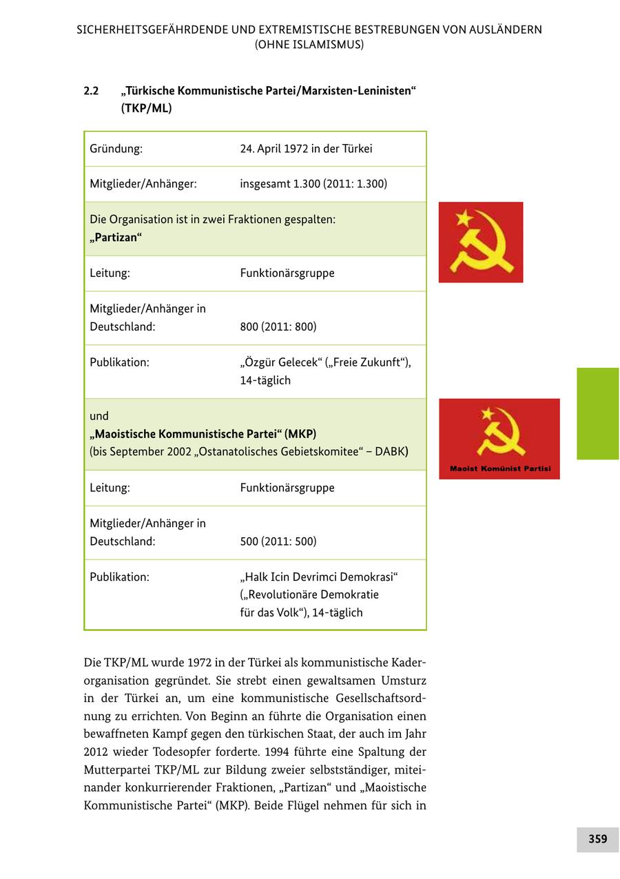 SICHERHEITSGEFÄHRDENDE UND EXTREMISTISCHE BESTREBUNGEN VON AUSLÄNDERN (OHNE ISLAMISMUS) 2.2 "Türkische Kommunistische Partei/Marxisten-Leninisten" (TKP/ML) Gründung: 24. April 1972 in der Türkei Mitglieder/Anhänger: insgesamt 1.300 (2011: 1.300) Die Organisation ist in zwei Fraktionen gespalten: "Partizan" Leitung: Funktionärsgruppe Mitglieder/Anhänger in Deutschland: 800 (2011: 800) Publikation: "Özgür Gelecek" ("Freie Zukunft"), 14-täglich und "Maoistische Kommunistische Partei" (MKP) (bis September 2002 "Ostanatolisches Gebietskomitee" - DABK) Leitung: Funktionärsgruppe Mitglieder/Anhänger in Deutschland: 500 (2011: 500) Publikation: "Halk Icin Devrimci Demokrasi" ("Revolutionäre Demokratie für das Volk"), 14-täglich Die TKP/ML wurde 1972 in der Türkei als kommunistische Kader organisation gegründet. Sie strebt einen gewaltsamen Umsturz in der Türkei an, um eine kommunistische Gesellschaftsord nung zu errichten. Von Beginn an führte die Organisation einen bewaffneten Kampf gegen den türkischen Staat, der auch im Jahr 2012 wieder Todesopfer forderte. 1994 führte eine Spaltung der Mutterpartei TKP/ML zur Bildung zweier selbstständiger, mitei nander konkurrierender Fraktionen, "Partizan" und "Maoistische Kommunistische Partei" (MKP). Beide Flügel nehmen für sich in 359