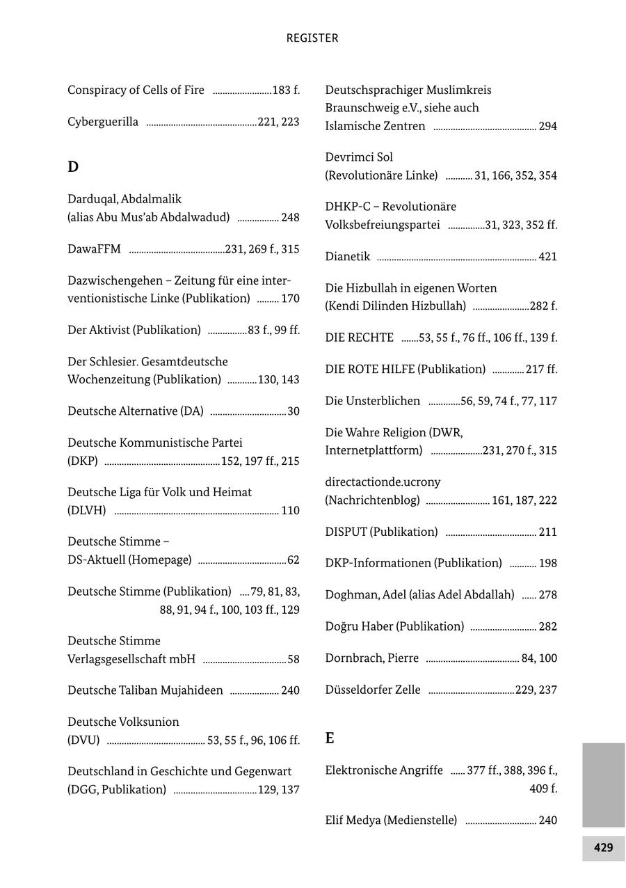 REGISTER Conspiracy of Cells of Fire ........................183 f. Deutschsprachiger Muslimkreis Braunschweig e.V., siehe auch Cyberguerilla .............................................221, 223 Islamische Zentren .......................................... 294 Devrimci Sol D (Revolutionäre Linke) ........... 31, 166, 352, 354 Darduqal, Abdalmalik DHKPC - Revolutionäre (alias Abu Mus'ab Abdalwadud) ................. 248 Volksbefreiungspartei ...............31, 323, 352 ff. DawaFFM .......................................231, 269 f., 315 Dianetik ................................................................. 421 Dazwischengehen - Zeitung für eine inter Die Hizbullah in eigenen Worten ventionistische Linke (Publikation) ......... 170 (Kendi Dilinden Hizbullah) .......................282 f. Der Aktivist (Publikation) ................83 f., 99 ff. DIE RECHTE .......53, 55 f., 76 ff., 106 ff., 139 f. Der Schlesier. Gesamtdeutsche DIE ROTE HILFE (Publikation) ............. 217 ff. Wochenzeitung (Publikation) ............130, 143 Die Unsterblichen .............56, 59, 74 f., 77, 117 Deutsche Alternative (DA) ...............................30 Die Wahre Religion (DWR, Deutsche Kommunistische Partei Internetplattform) .....................231, 270 f., 315 (DKP) ...............................................152, 197 ff., 215 directactionde.ucrony Deutsche Liga für Volk und Heimat (Nachrichtenblog) .......................... 161, 187, 222 (DLVH) ................................................................... 110 DISPUT (Publikation) ..................................... 211 Deutsche Stimme - DSAktuell (Homepage) ....................................62 DKPInformationen (Publikation) ........... 198 Deutsche Stimme (Publikation) ....79, 81, 83, Doghman, Adel (alias Adel Abdallah) ...... 278 88, 91, 94 f., 100, 103 ff., 129 Dogru Haber (Publikation) ........................... 282 Deutsche Stimme Verlagsgesellschaft mbH ..................................58 Dornbrach, Pierre ...................................... 84, 100 Deutsche Taliban Mujahideen .................... 240 Düsseldorfer Zelle ...................................229, 237 Deutsche Volksunion (DVU) ........................................ 53, 55 f., 96, 106 ff. E Deutschland in Geschichte und Gegenwart Elektronische Angriffe ...... 377 ff., 388, 396 f., (DGG, Publikation) ..................................129, 137 409 f. Elif Medya (Medienstelle) ............................. 240 429