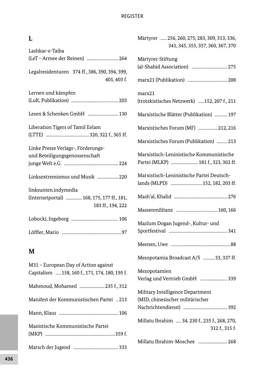 REGISTER L Märtyrer ...... 256, 260, 275, 283, 309, 313, 336, 341, 345, 355, 357, 360, 367, 370 LashkareTaiba (LeT - Armee der Reinen) .............................. 264 MärtyrerStiftung (alShahid Association) .................................. 275 Legalresidenturen 374 ff., 386, 390, 394, 399, 401, 403 f. marx21 (Publikation) ...................................... 208 Lernen und kämpfen marx21 (LuK, Publikation) ............................................. 203 (trotzkistisches Netzwerk) ......152, 207 f., 211 Lesen & Schenken GmbH ............................. 130 Marxistische Blätter (Publikation) ............ 197 Liberation Tigers of Tamil Eelam Marxistisches Forum (MF) ...................212, 216 (LTTE) ......................................... 320, 322 f., 365 ff. Marxistisches Forum (Publikation) .......... 213 Linke Presse Verlags, Förderungs und Beteiligungsgenossenschaft MarxistischLeninistische Kommunistische junge Welt e.G. .................................................... 224 Partei (MLKP) .......................... 181 f., 323, 362 ff. Linksextremismus und Musik .................... 220 MarxistischLeninistische Partei Deutsch lands (MLPD) ..............................152, 182, 203 ff. linksunten.indymedia (Internetportal) ............... 168, 175, 177 ff., 181, Mash'al, Khalid ................................................... 276 183 ff., 194, 222 Massenmilitanz ........................................160, 166 Lobocki, Ingeborg ............................................. 106 Mazlum Dogan Jugend, Kultur und Löffler, Mario .........................................................97 Sportfestival ........................................................ 341 Meenen, Uwe .........................................................88 M Mesopotamia Broadcast A/S ........... 33, 337 ff. M31 - European Day of Action against Capitalism ..... 158, 160 f., 171, 174, 180, 195 f. Mezopotamien Verlag und Vertrieb GmbH .......................... 339 Mahmoud, Mohamed ........................ 235 f., 312 Military Intelligence Department Manifest der Kommunistischen Partei .. 213 (MID, chinesischer militärischer Nachrichtendienst) .......................................... 392 Mann, Klaus ......................................................... 106 Millatu Ibrahim ..... 34, 230 f., 235 f., 268, 270, Maoistische Kommunistische Partei 312 f., 315 f. (MKP) ...................................................................359 f. Millatu IbrahimMoschee ............................ 268 Marsch der Jugend ........................................... 333 436