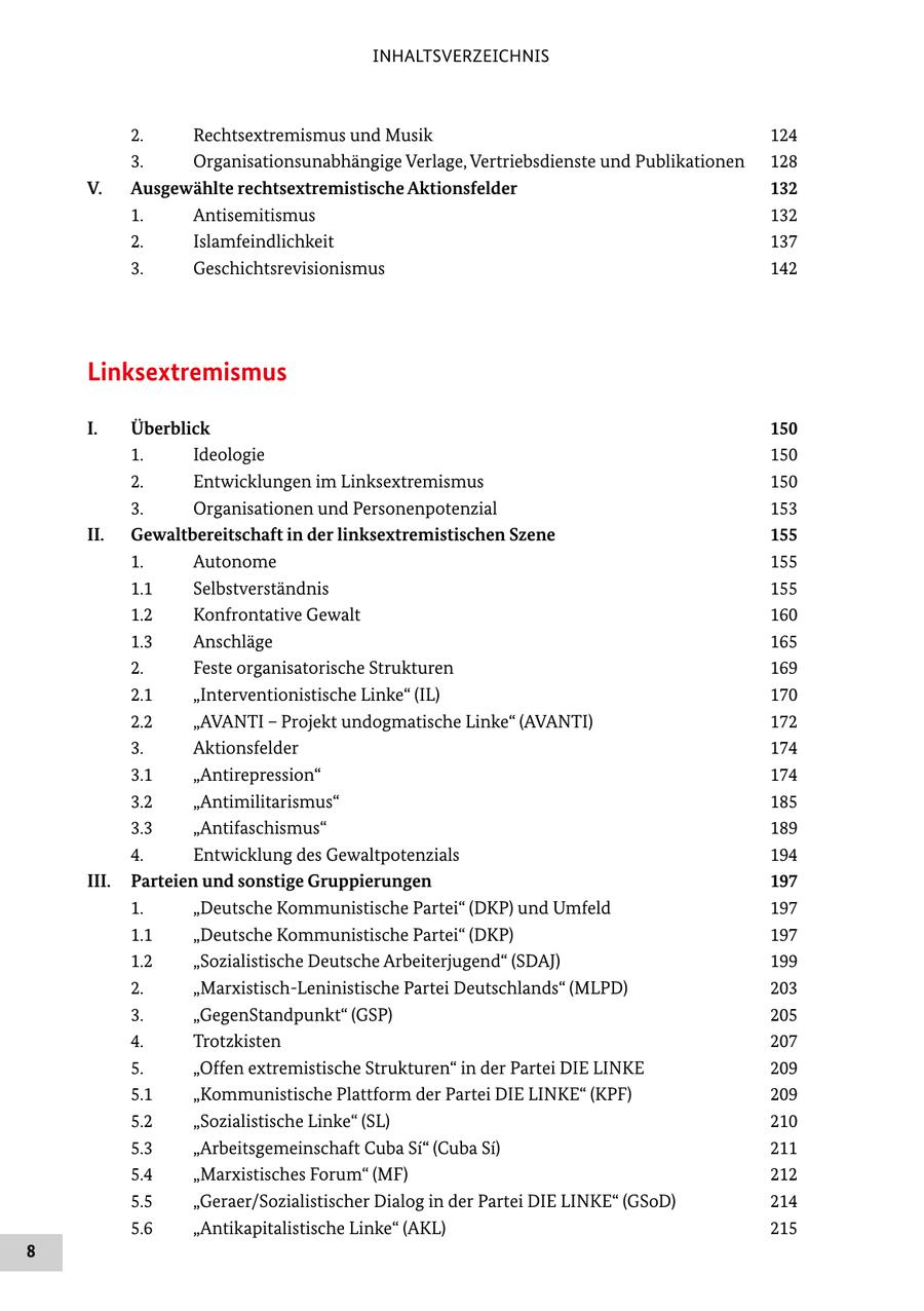 INHALTSVERZEICHNIS 2. Rechtsextremismus und Musik 124 3. Organisationsunabhängige Verlage, Vertriebsdienste und Publikationen 128 V. Ausgewählte rechtsextremistische Aktionsfelder 132 1. Antisemitismus 132 2. Islamfeindlichkeit 137 3. Geschichtsrevisionismus 142 Linksextremismus I. Überblick 150 1. Ideologie 150 2. Entwicklungen im Linksextremismus 150 3. Organisationen und Personenpotenzial 153 II. Gewaltbereitschaft in der linksextremistischen Szene 155 1. Autonome 155 1.1 Selbstverständnis 155 1.2 Konfrontative Gewalt 160 1.3 Anschläge 165 2. Feste organisatorische Strukturen 169 2.1 "Interventionistische Linke" (IL) 170 2.2 "AVANTI - Projekt undogmatische Linke" (AVANTI) 172 3. Aktionsfelder 174 3.1 "Antirepression" 174 3.2 "Antimilitarismus" 185 3.3 "Antifaschismus" 189 4. Entwicklung des Gewaltpotenzials 194 III. Parteien und sonstige Gruppierungen 197 1. "Deutsche Kommunistische Partei" (DKP) und Umfeld 197 1.1 "Deutsche Kommunistische Partei" (DKP) 197 1.2 "Sozialistische Deutsche Arbeiterjugend" (SDAJ) 199 2. "MarxistischLeninistische Partei Deutschlands" (MLPD) 203 3. "GegenStandpunkt" (GSP) 205 4. Trotzkisten 207 5. "Offen extremistische Strukturen" in der Partei DIE LINKE 209 5.1 "Kommunistische Plattform der Partei DIE LINKE" (KPF) 209 5.2 "Sozialistische Linke" (SL) 210 5.3 "Arbeitsgemeinschaft Cuba Si" (Cuba Si) 211 5.4 "Marxistisches Forum" (MF) 212 5.5 "Geraer/Sozialistischer Dialog in der Partei DIE LINKE" (GSoD) 214 5.6 "Antikapitalistische Linke" (AKL) 215 8