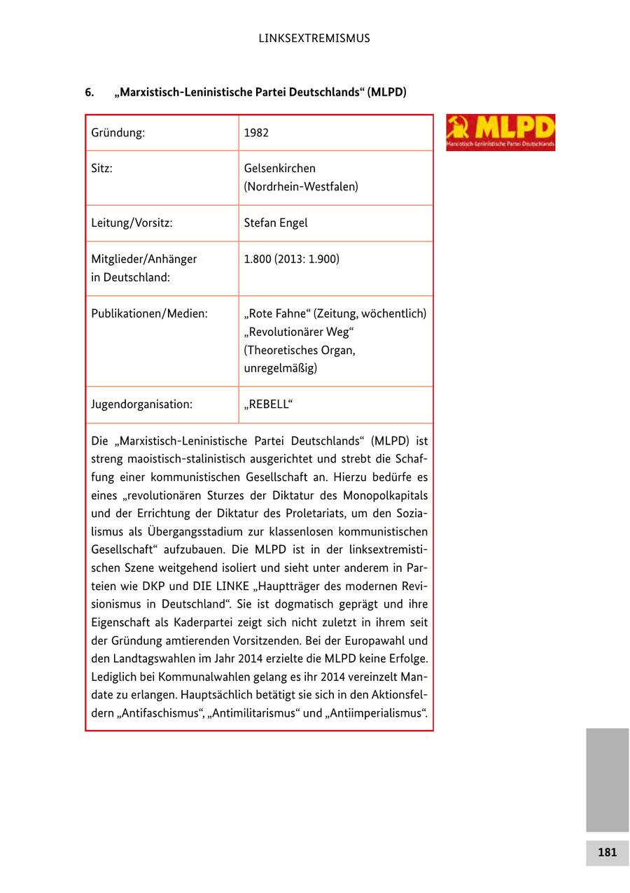 LINKSEXTREMISMUS 6. "Marxistisch-Leninistische Partei Deutschlands" (MLPD) Gründung: 1982 Sitz: Gelsenkirchen (Nordrhein-Westfalen) Leitung/Vorsitz: Stefan Engel Mitglieder/Anhänger 1.800 (2013: 1.900) in Deutschland: Publikationen/Medien: "Rote Fahne" (Zeitung, wöchentlich) "Revolutionärer Weg" (Theoretisches Organ, unregelmäßig) Jugendorganisation: "REBELL" Die "Marxistisch-Leninistische Partei Deutschlands" (MLPD) ist streng maoistisch-stalinistisch ausgerichtet und strebt die Schaffung einer kommunistischen Gesellschaft an. Hierzu bedürfe es eines "revolutionären Sturzes der Diktatur des Monopolkapitals und der Errichtung der Diktatur des Proletariats, um den Sozialismus als Übergangsstadium zur klassenlosen kommunistischen Gesellschaft" aufzubauen. Die MLPD ist in der linksextremistischen Szene weitgehend isoliert und sieht unter anderem in Parteien wie DKP und DIE LINKE "Hauptträger des modernen Revisionismus in Deutschland". Sie ist dogmatisch geprägt und ihre Eigenschaft als Kaderpartei zeigt sich nicht zuletzt in ihrem seit der Gründung amtierenden Vorsitzenden. Bei der Europawahl und den Landtagswahlen im Jahr 2014 erzielte die MLPD keine Erfolge. Lediglich bei Kommunalwahlen gelang es ihr 2014 vereinzelt Mandate zu erlangen. Hauptsächlich betätigt sie sich in den Aktionsfeldern "Antifaschismus", "Antimilitarismus" und "Antiimperialismus". 181