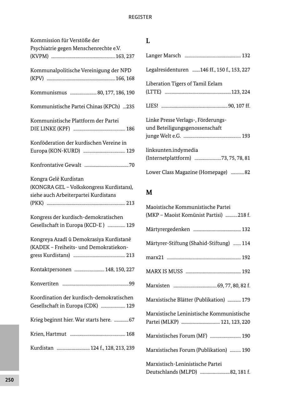 REGISTER Kommission für Verstöße der L Psychiatrie gegen Menschenrechte e.V. (KVPM) ..........................................................163, 237 Langer Marsch ................................................... 132 Kommunalpolitische Vereinigung der NPD Legalresidenturen .......146 ff., 150 f., 153, 227 (KPV) ..............................................................166, 168 Liberation Tigers of Tamil Eelam Kommunismus ........................ 80, 177, 186, 190 (LTTE) ............................................................123, 224 Kommunistische Partei Chinas (KPCh) ...235 LIES! ............................................................ 90, 107 ff. Kommunistische Plattform der Partei Linke Presse Verlags-, FörderungsDIE LINKE (KPF) ............................................... 186 und Beteiligungsgenossenschaft junge Welt e.G. .................................................... 193 Konföderation der kurdischen Vereine in Europa (KON-KURD) ...................................... 129 linksunten.indymedia (Internetplattform) ........................73, 75, 78, 81 Konfrontative Gewalt ........................................70 Lower Class Magazine (Homepage) ............82 Kongra Gele Kurdistan (KONGRA GEL - Volkskongress Kurdistans), siehe auch Arbeiterpartei Kurdistans M (PKK) ....................................................................... 213 Maoistische Kommunistische Partei Kongress der kurdisch-demokratischen (MKP - Maoist Komünist Partisi) ...........218 f. Gesellschaft in Europa (KCD-E ) ................ 129 Märtyrergedenken ........................................... 132 Kongreya Azadi u Demokrasiya Kurdistane Märtyrer-Stiftung (Shahid-Stiftung) ....... 114 (KADEK - Freiheitsund Demokratiekongress Kurdistans) ............................................... 213 marx21 ................................................................... 192 Kontaktpersonen ........................... 148, 150, 227 MARX IS MUSS .................................................. 192 Konvertiten ............................................................99 Marxisten ....................................... 69, 77, 80, 82 f. Koordination der kurdisch-demokratischen Marxistische Blätter (Publikation) ............ 179 Gesellschaft in Europa (CDK) ...................... 129 Marxistische Leninistische Kommunistische Krieg beginnt hier. War starts here. .............67 Partei (MLKP) ................................... 121, 123, 220 Krien, Hartmut .................................................. 168 Marxistisches Forum (MF) ............................ 190 Kurdistan ..............................124 f., 128, 213, 239 Marxistisches Forum (Publikation) .......... 190 Marxistisch-Leninistische Partei Deutschlands (MLPD) ...........................82, 181 f. 250