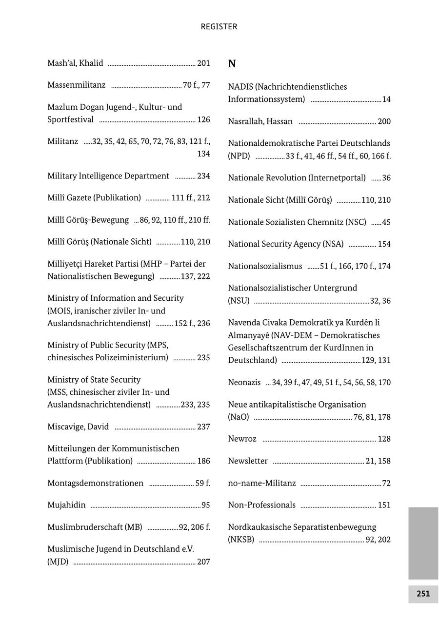 REGISTER Mash'al, Khalid ................................................... 201 N Massenmilitanz ......................................... 70 f., 77 NADIS (Nachrichtendienstliches Informationssystem) .........................................14 Mazlum Dogan Jugend-, Kulturund Sportfestival ........................................................ 126 Nasrallah, Hassan ............................................. 200 Militanz .....32, 35, 42, 65, 70, 72, 76, 83, 121 f., Nationaldemokratische Partei Deutschlands 134 (NPD) .................33 f., 41, 46 ff., 54 ff., 60, 166 f. Military Intelligence Department ............ 234 Nationale Revolution (Internetportal) ......36 Milli Gazete (Publikation) .............. 111 ff., 212 Nationale Sicht (Milli Görüs) ..............110, 210 Milli Görüs-Bewegung ...86, 92, 110 ff., 210 ff. Nationale Sozialisten Chemnitz (NSC) ......45 Milli Görüs (Nationale Sicht) ..............110, 210 National Security Agency (NSA) ................ 154 Milliyetci Hareket Partisi (MHP - Partei der Nationalsozialismus .......51 f., 166, 170 f., 174 Nationalistischen Bewegung) ............137, 222 Nationalsozialistischer Untergrund Ministry of Information and Security (NSU) ...................................................................32, 36 (MOIS, iranischer ziviler Inund Auslandsnachrichtendienst) .......... 152 f., 236 Navenda Civaka Demokratik ya Kurden li Almanyaye (NAV-DEM - Demokratisches Ministry of Public Security (MPS, Gesellschaftszentrum der KurdInnen in chinesisches Polizeiministerium) ............. 235 Deutschland) ..............................................129, 131 Ministry of State Security Neonazis ... 34, 39 f., 47, 49, 51 f., 54, 56, 58, 170 (MSS, chinesischer ziviler Inund Auslandsnachrichtendienst) ..............233, 235 Neue antikapitalistische Organisation (NaO) ......................................................... 76, 81, 178 Miscavige, David ............................................... 237 Newroz .................................................................. 128 Mitteilungen der Kommunistischen Plattform (Publikation) .................................. 186 Newsletter ..................................................... 21, 158 Montagsdemonstrationen .......................... 59 f. no-name-Militanz ...............................................72 Mujahidin ................................................................95 Non-Professionals ............................................ 151 Muslimbruderschaft (MB) ..................92, 206 f. Nordkaukasische Separatistenbewegung (NKSB) ............................................................. 92, 202 Muslimische Jugend in Deutschland e.V. (MJD) ....................................................................... 207 251