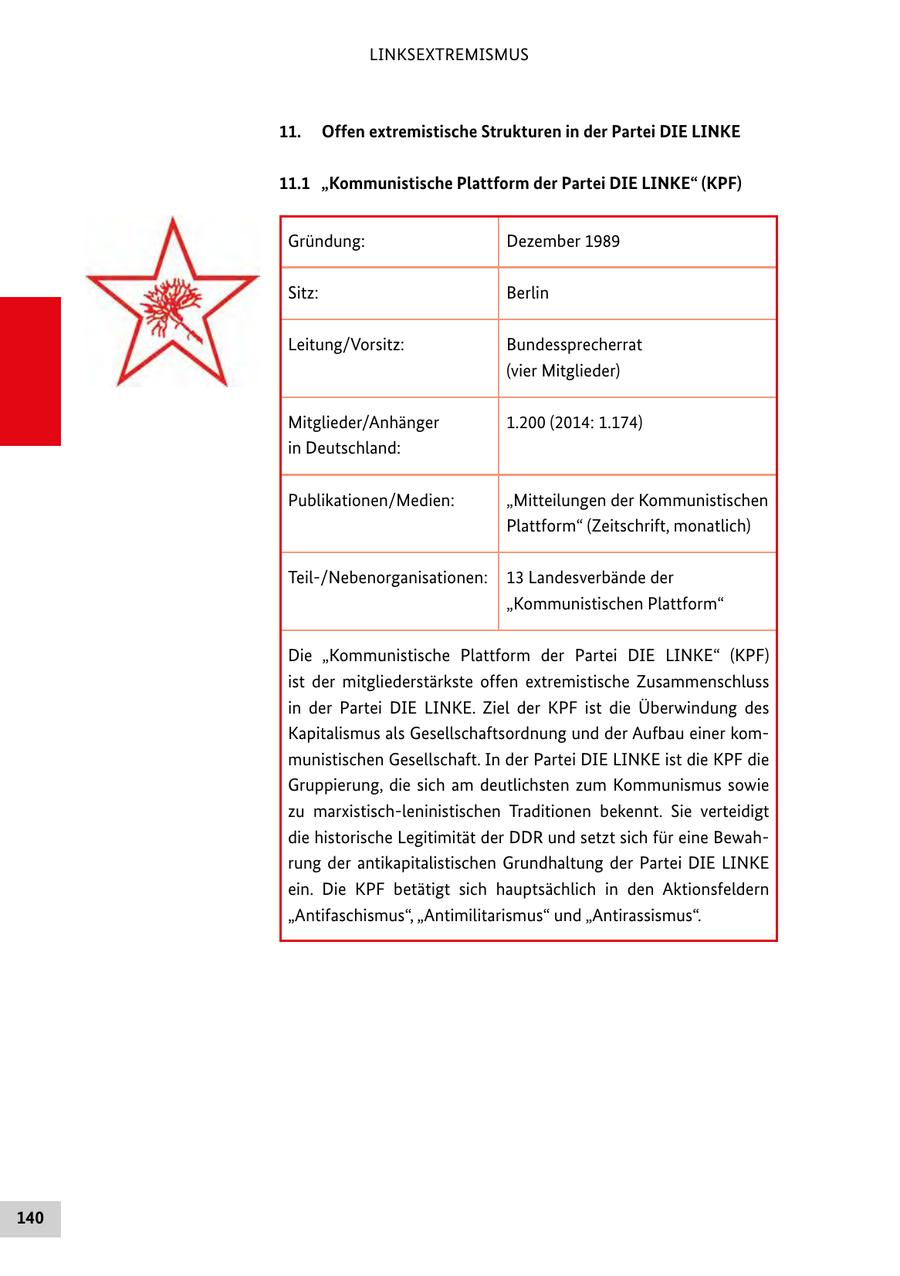 LINKSEXTREMISMUS 11. Offen extremistische Strukturen in der Partei DIE LINKE 11.1 "Kommunistische Plattform der Partei DIE LINKE" (KPF) Gründung: Dezember 1989 Sitz: Berlin Leitung/Vorsitz: Bundessprecherrat (vier Mitglieder) Mitglieder/Anhänger 1.200 (2014: 1.174) in Deutschland: Publikationen/Medien: "Mitteilungen der Kommunistischen Plattform" (Zeitschrift, monatlich) Teil-/Nebenorganisationen: 13 Landesverbände der "Kommunistischen Plattform" Die "Kommunistische Plattform der Partei DIE LINKE" (KPF) ist der mitgliederstärkste offen extremistische Zusammenschluss in der Partei DIE LINKE. Ziel der KPF ist die Überwindung des Kapitalismus als Gesellschaftsordnung und der Aufbau einer kommunistischen Gesellschaft. In der Partei DIE LINKE ist die KPF die Gruppierung, die sich am deutlichsten zum Kommunismus sowie zu marxistisch-leninistischen Traditionen bekennt. Sie verteidigt die historische Legitimität der DDR und setzt sich für eine Bewahrung der antikapitalistischen Grundhaltung der Partei DIE LINKE ein. Die KPF betätigt sich hauptsächlich in den Aktionsfeldern "Antifaschismus", "Antimilitarismus" und "Antirassismus". 140