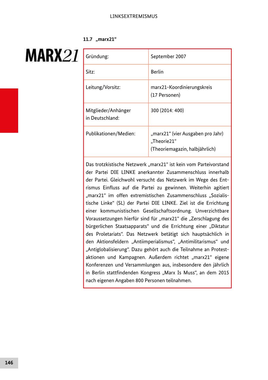 LINKSEXTREMISMUS 11.7 "marx21" Gründung: September 2007 Sitz: Berlin Leitung/Vorsitz: marx21-Koordinierungskreis (17 Personen) Mitglieder/Anhänger 300 (2014: 400) in Deutschland: Publikationen/Medien: "marx21" (vier Ausgaben pro Jahr) "Theorie21" (Theoriemagazin, halbjährlich) Das trotzkistische Netzwerk "marx21" ist kein vom Parteivorstand der Partei DIE LINKE anerkannter Zusammenschluss innerhalb der Partei. Gleichwohl versucht das Netzwerk im Wege des Entrismus Einfluss auf die Partei zu gewinnen. Weiterhin agitiert "marx21" im offen extremistischen Zusammenschluss "Sozialistische Linke" (SL) der Partei DIE LINKE. Ziel ist die Errichtung einer kommunistischen Gesellschaftsordnung. Unverzichtbare Voraussetzungen hierfür sind für "marx21" die "Zerschlagung des bürgerlichen Staatsapparats" und die Errichtung einer "Diktatur des Proletariats". Das Netzwerk betätigt sich hauptsächlich in den Aktionsfeldern "Antiimperialismus", "Antimilitarismus" und "Antiglobalisierung". Dazu gehört auch die Teilnahme an Protestaktionen und Kampagnen. Außerdem richtet "marx21" eigene Konferenzen und Versammlungen aus, insbesondere den jährlich in Berlin stattfindenden Kongress "Marx Is Muss", an dem 2015 nach eigenen Angaben 800 Personen teilnahmen. 146