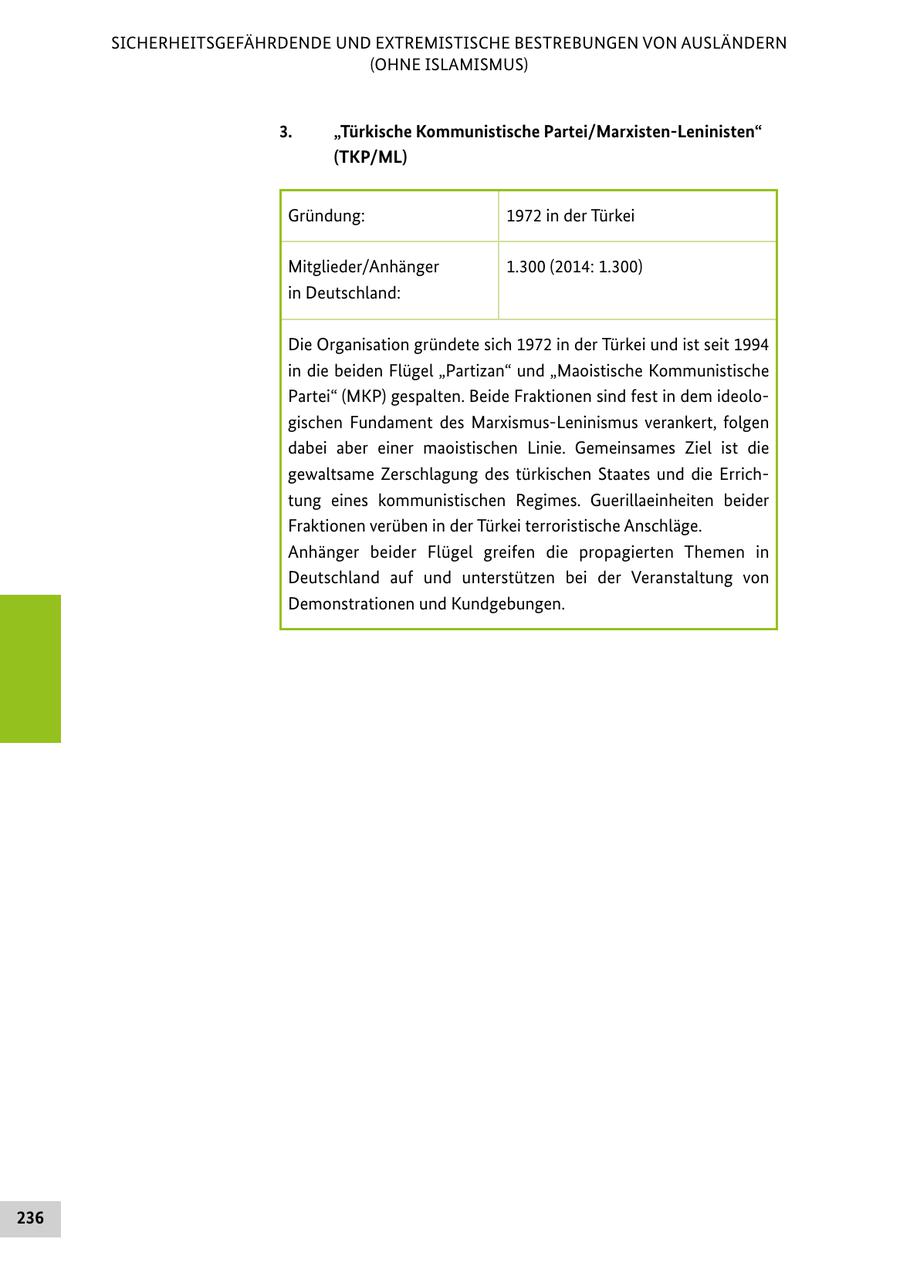 SICHERHEITSGEFÄHRDENDE UND EXTREMISTISCHE BESTREBUNGEN VON AUSLÄNDERN (OHNE ISLAMISMUS) 3. "Türkische Kommunistische Partei/Marxisten-Leninisten" (TKP/ML) Gründung: 1972 in der Türkei Mitglieder/Anhänger 1.300 (2014: 1.300) in Deutschland: Die Organisation gründete sich 1972 in der Türkei und ist seit 1994 in die beiden Flügel "Partizan" und "Maoistische Kommunistische Partei" (MKP) gespalten. Beide Fraktionen sind fest in dem ideologischen Fundament des Marxismus-Leninismus verankert, folgen dabei aber einer maoistischen Linie. Gemeinsames Ziel ist die gewaltsame Zerschlagung des türkischen Staates und die Errichtung eines kommunistischen Regimes. Guerillaeinheiten beider Fraktionen verüben in der Türkei terroristische Anschläge. Anhänger beider Flügel greifen die propagierten Themen in Deutschland auf und unterstützen bei der Veranstaltung von Demonstrationen und Kundgebungen. 236