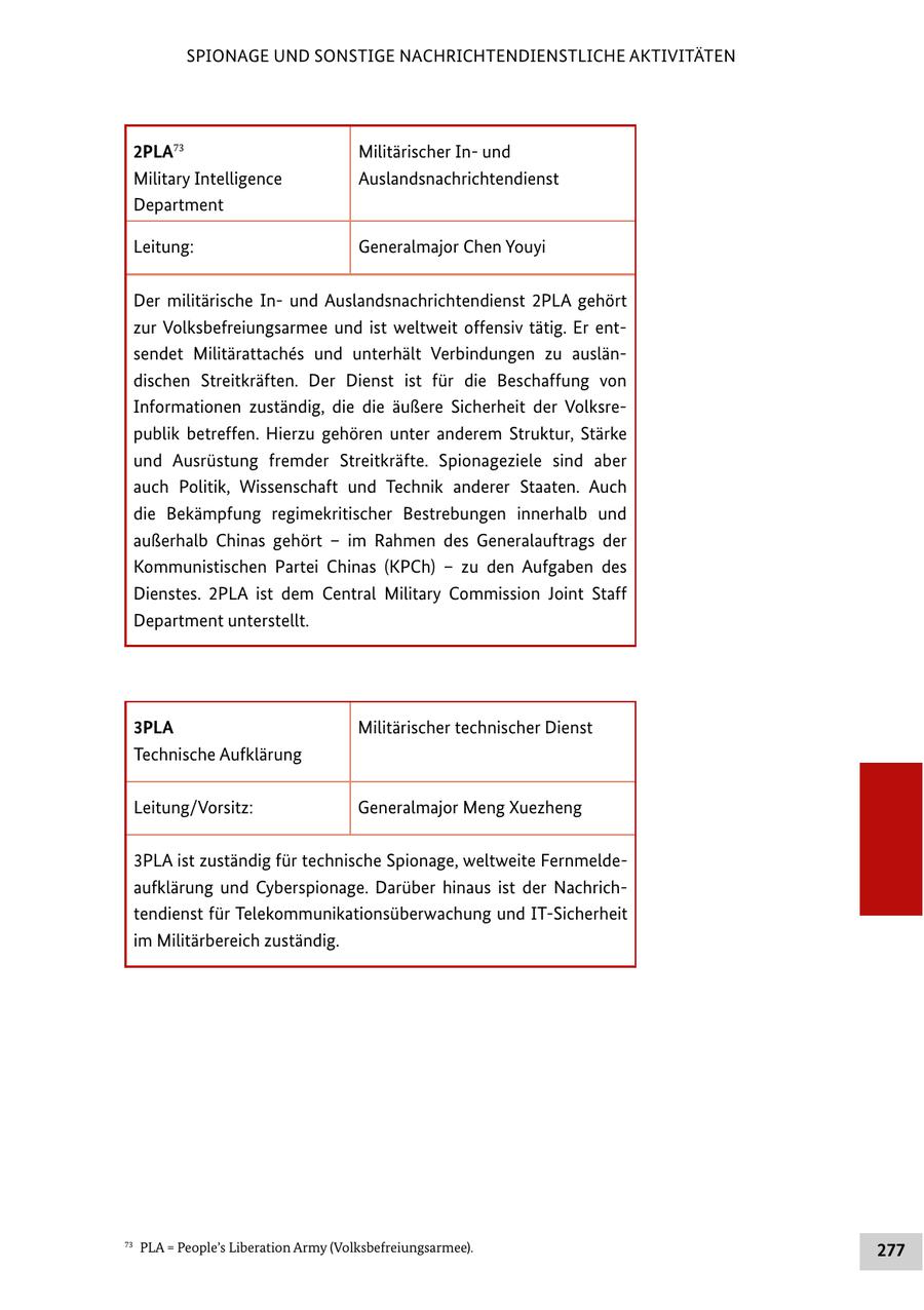 SPIONAGE UND SONSTIGE NACHRICHTENDIENSTLICHE AKTIVITÄTEN 2PLA73 Militärischer Inund Military Intelligence Auslandsnachrichtendienst Department Leitung: Generalmajor Chen Youyi Der militärische Inund Auslandsnachrichtendienst 2PLA gehört zur Volksbefreiungsarmee und ist weltweit offensiv tätig. Er entsendet Militärattaches und unterhält Verbindungen zu ausländischen Streitkräften. Der Dienst ist für die Beschaffung von Informationen zuständig, die die äußere Sicherheit der Volksrepublik betreffen. Hierzu gehören unter anderem Struktur, Stärke und Ausrüstung fremder Streitkräfte. Spionageziele sind aber auch Politik, Wissenschaft und Technik anderer Staaten. Auch die Bekämpfung regimekritischer Bestrebungen innerhalb und außerhalb Chinas gehört - im Rahmen des Generalauftrags der Kommunistischen Partei Chinas (KPCh) - zu den Aufgaben des Dienstes. 2PLA ist dem Central Military Commission Joint Staff Department unterstellt. 3PLA Militärischer technischer Dienst Technische Aufklärung Leitung/Vorsitz: Generalmajor Meng Xuezheng 3PLA ist zuständig für technische Spionage, weltweite Fernmeldeaufklärung und Cyberspionage. Darüber hinaus ist der Nachrichtendienst für Telekommunikationsüberwachung und IT-Sicherheit im Militärbereich zuständig. 73 PLA = People's Liberation Army (Volksbefreiungsarmee). 277